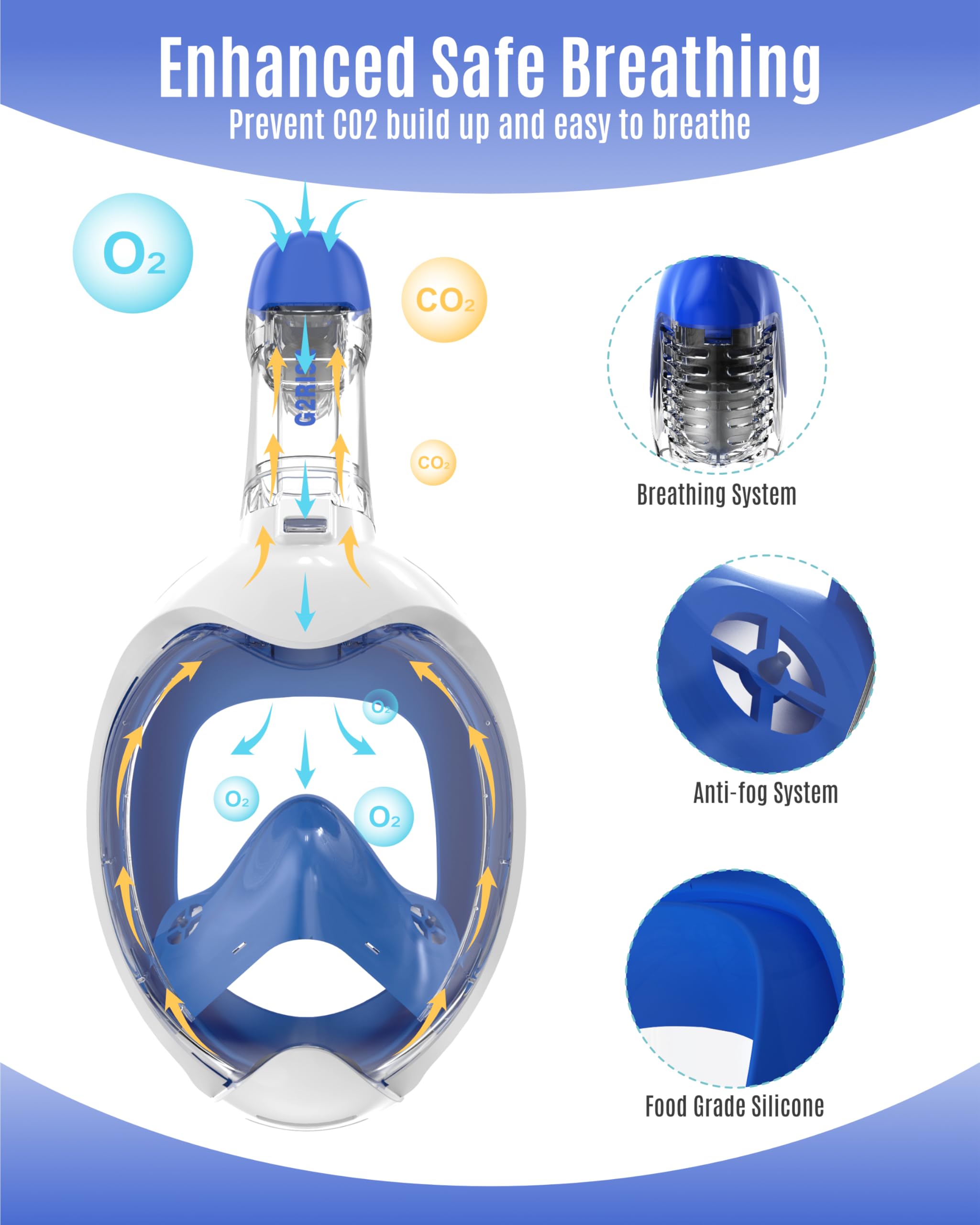 G2RISE Kids Snorkel Mask Full Face Snorkel Set, Snorkeling Gear for Kids with 180 Degree Panoramic View, Anti-Leak & Anti-Fog