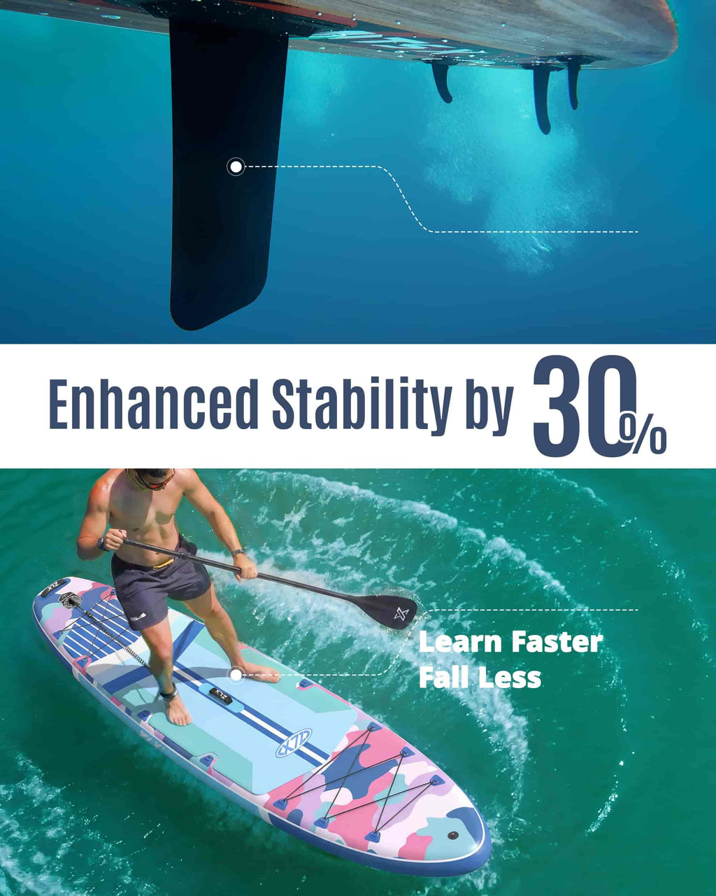 ZLX 11'6"x35" Ultra Wide Inflatable Stand Up Paddle Board | Stable Non-Slip Deck Pad, Unique Fin System, Premium SUP Accessories & Backpack - Upgraded Pump for Adults, All Skill Levels