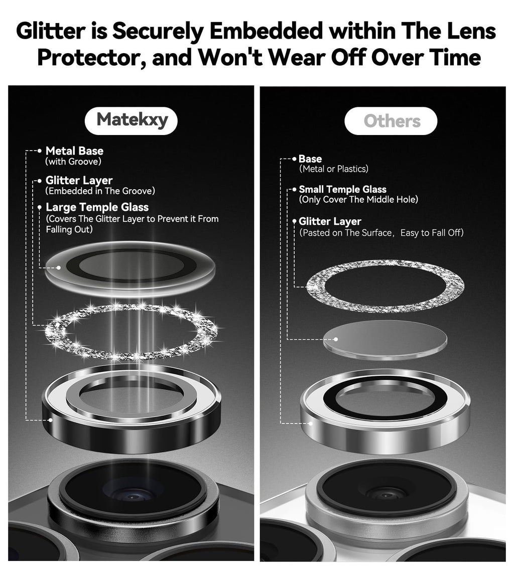 Matekxy Glitter Camera-Lens Protector for iPhone-16 Pro-Max - 16 Pro Anti-Scratch Tempered Glass with Aluminum Edging, Cute Girly Metal Individual Bling Ring Cover for Women, Black Titanium