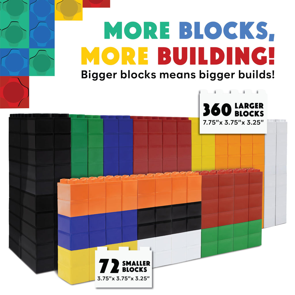 BiggoBlocks Large Building Blocks for Kids Ages 3-8 – 288 Piece Mega Set – Indoor & Outdoor STEM Toy for Boys & Girls