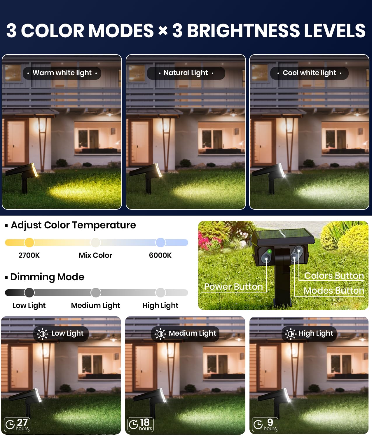 1 Pack Solar Spotlights Outdoor Waterproof IP67,Adjustable Wall&Ground Solar Lights Powered with 3 Colors, 3 Modes, Dusk to Dawn for Pathway/Garden/Yard/Patio/Driveway/Landscape Lighting Outside Décor