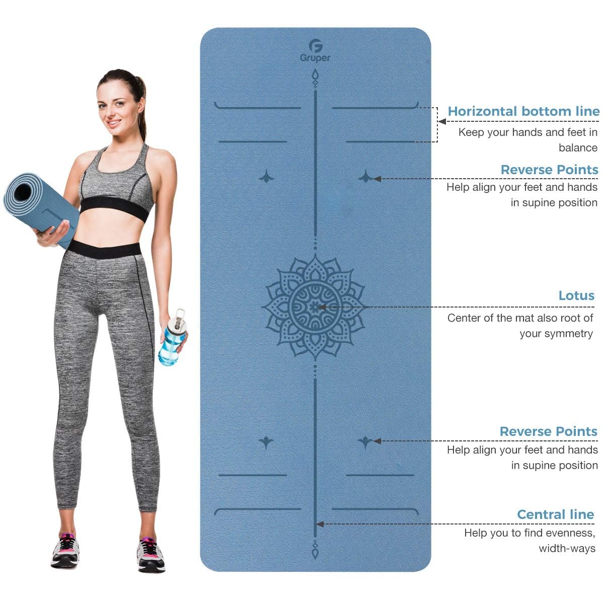Gruper Yoga Mat Non Slip TPE Extra Wide Yoga Mat with Alignment Mark, 72"L x 32"W x 0.32"/0.24"Th (183cm x 80cm x 8mm/6mm), Anti-Tear Exercise Mat with Carrying Strap and Bag, Workout Mats for Yoga, Pilates