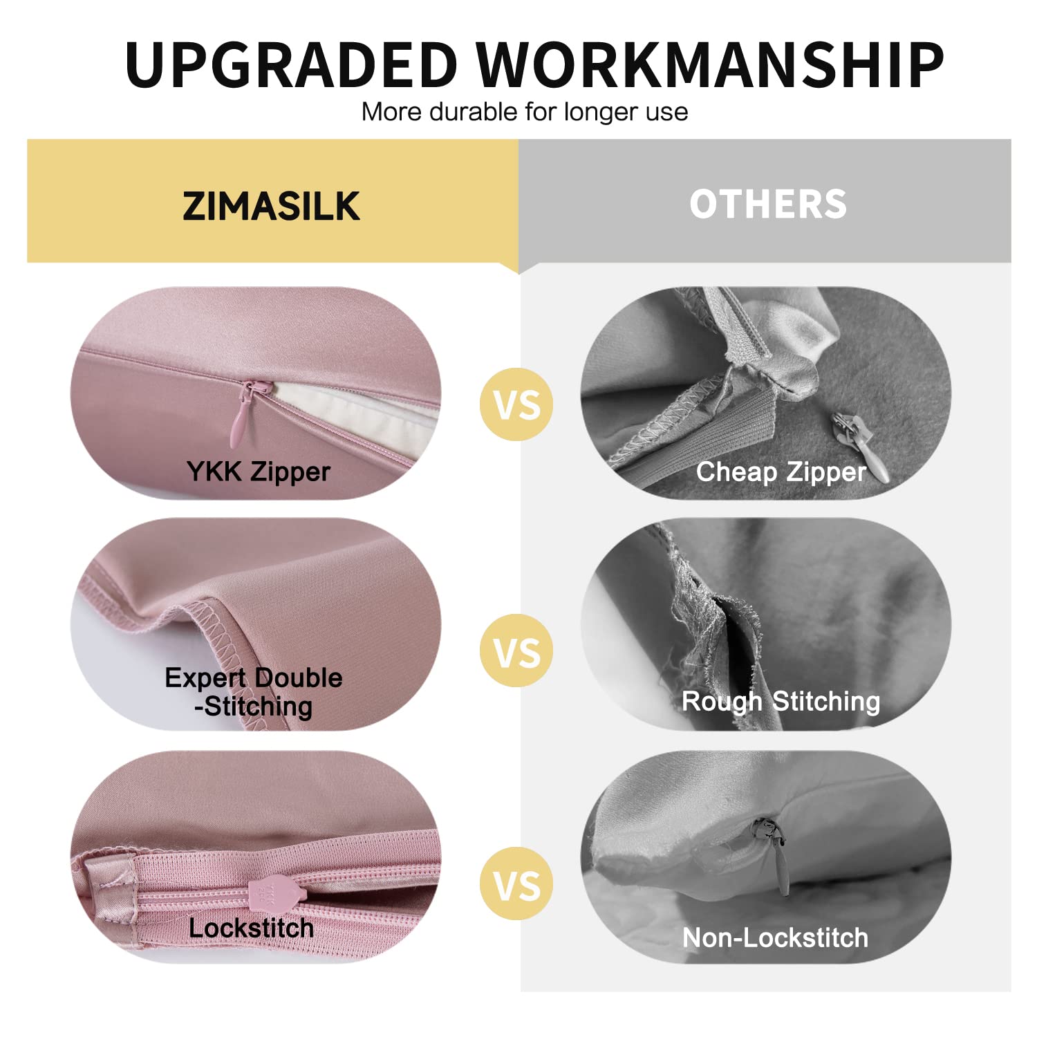 ZIMASILK Upgraded 100% 6A Grade Pure Mulberry Silk Pillowcase for Hair and Skin Silk Pillow Cases with Reinforced Hidden Zipper, More Soft & Durable, Gift Box (Standard 20"x26" Beige)