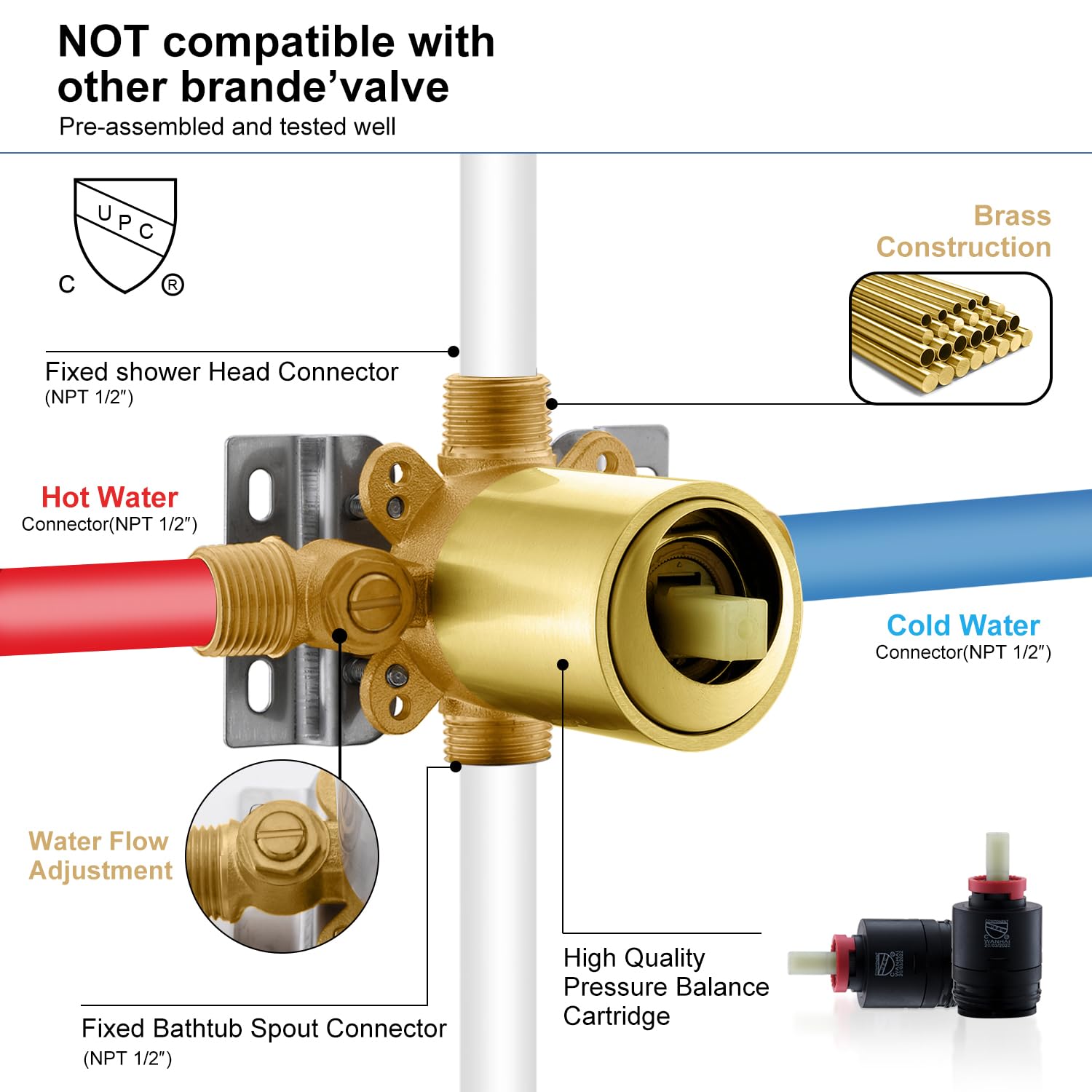 KENES Brushed Nickel 10-Inch Shower Head and Handle Set, Square Shower Faucet Set Bathroom Rainfall Shower System Wall Mount, KE-6024B (Shower Valve Included)