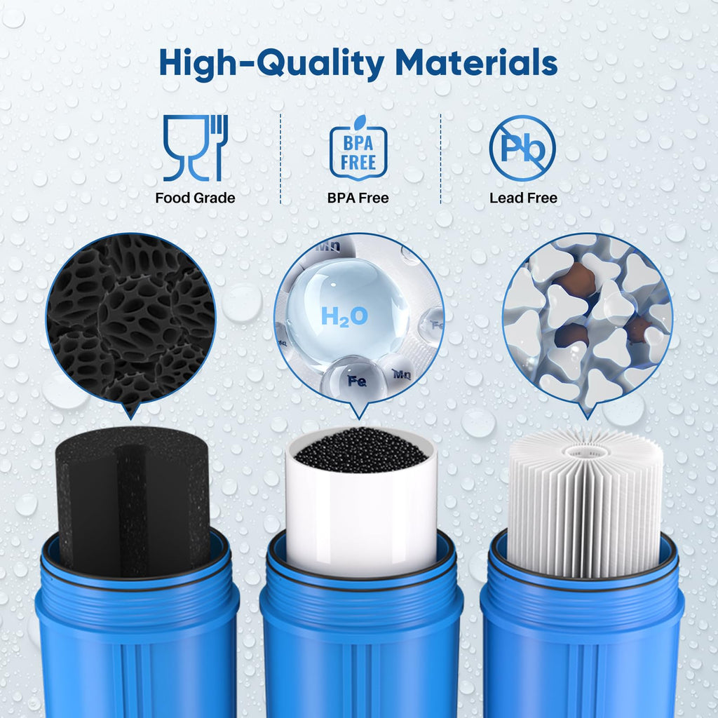 PUREPLUS 5 Micron 20"x4.5" Whole House Water Filter Cartridge Combo Kit with Sediment and Activated Carbon Block Filter - Replacement for FPMB5-20, AP810-2, FC25B, EPM-20BB, 2 PACK