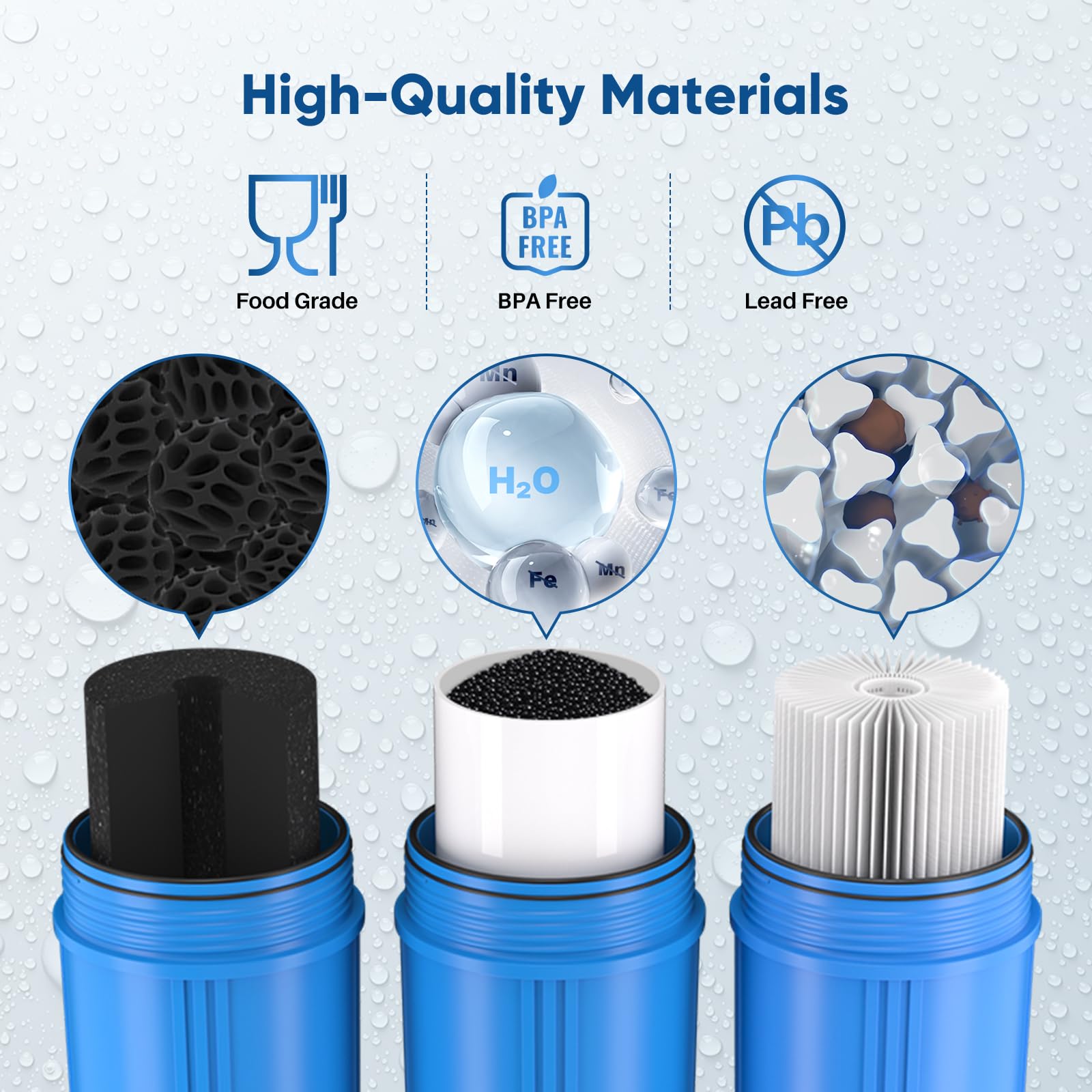 PUREPLUS 5 Micron 20"x4.5" Whole House Water Filter Cartridge Combo Kit with Sediment and Activated Carbon Block Filter - Replacement for FPMB5-20, AP810-2, FC25B, EPM-20BB, 2 PACK