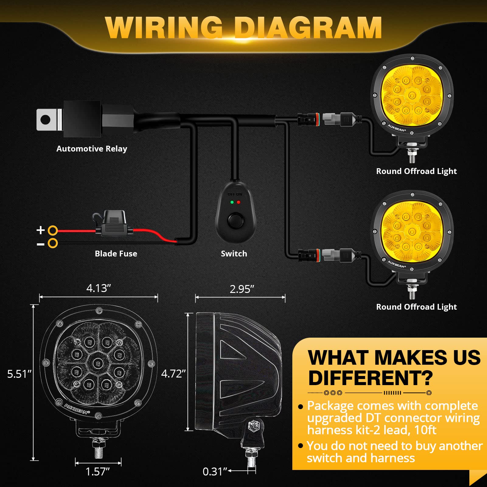 Auxbeam P4 Series Flood Beam LED Pods 4 Inch 90W Round Offroad Fog Lights Driving Flood Light Bar Bumper A-Pillar Hood Mount for Trucks ATV UTV Motorcycle Jeep