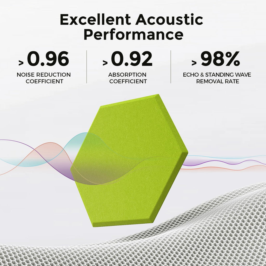 Self-Adhesive Acoustic Panels [390 lbs/yd³ Ultra-High Density], 2nd Generation Sound Absorbing Panel, Professional Level Sound Panel, Polyester Soundproof Foam [Medium Hexagon, Beige]