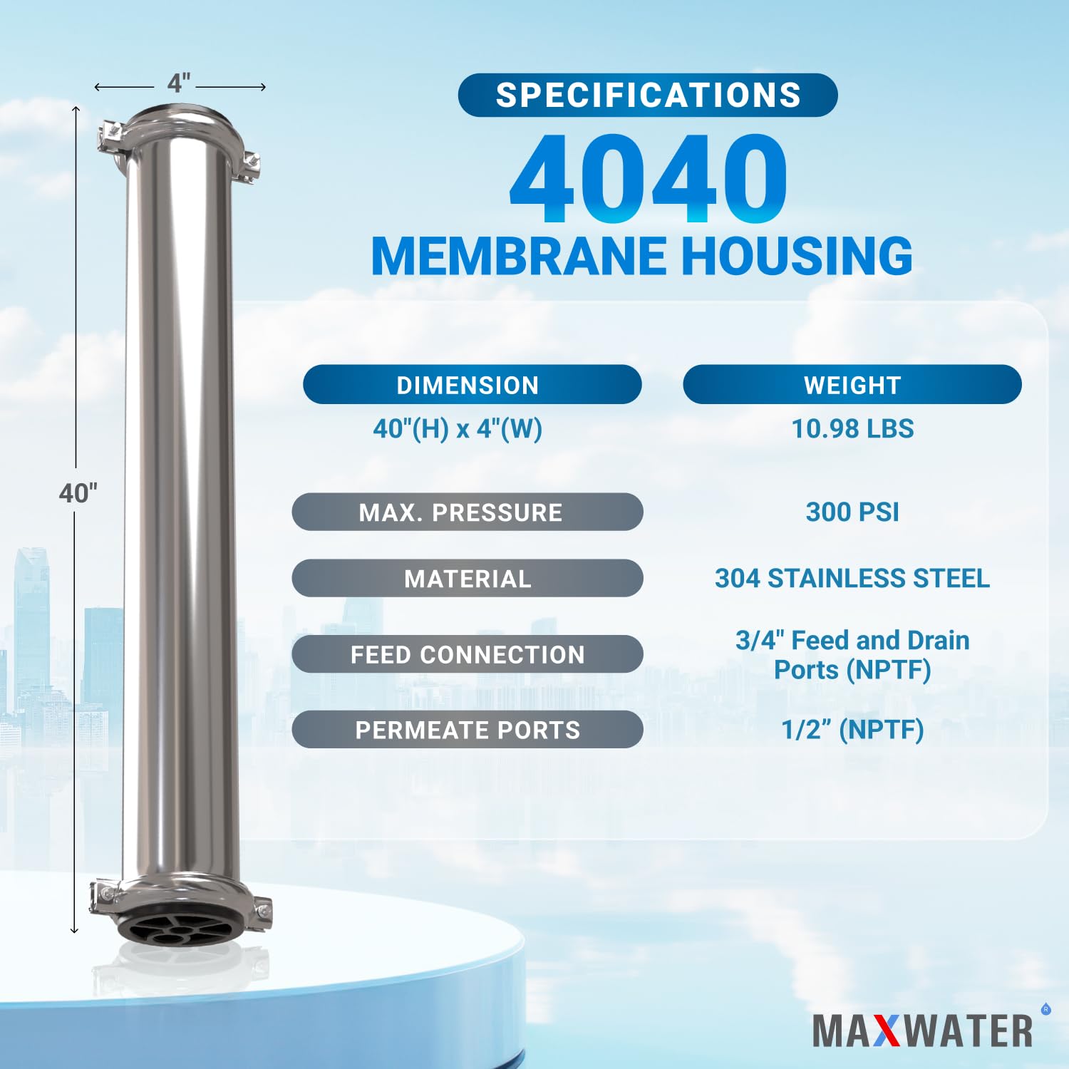 Max Water 4" x 40" BW-4040 / TW30-4040 2400 GPD Brackish Water RO Membrane Perfect for Car Wash, Whole House & Industrial Applications
