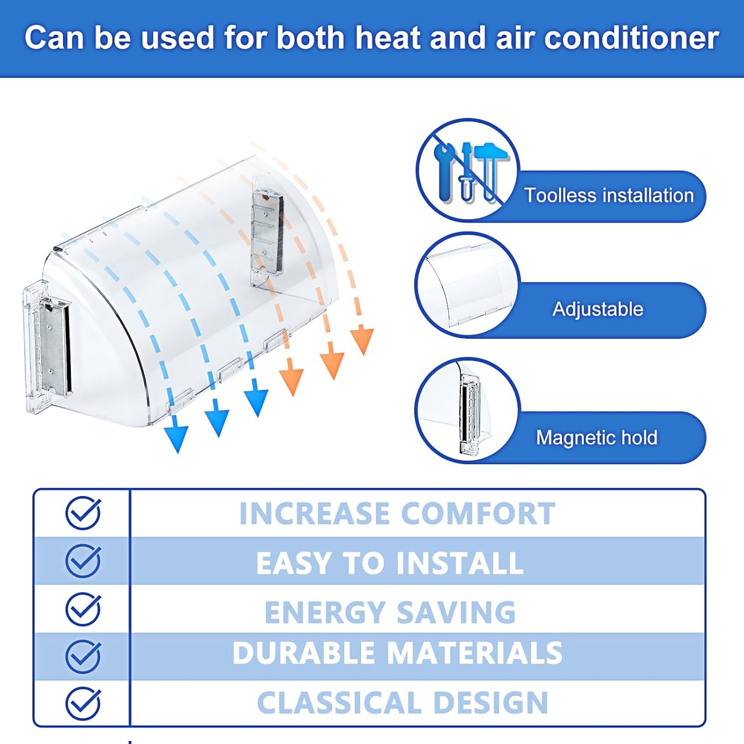 Air Vent Deflectors Adjustable Magnetic Heat and Vent Cover,9" to 15"Inches-Heavy Duty Unbreakable Plastic with Magnet Secure Design,for Vent Covers for Home Floor,Sidewall,Ceiling Registers,2 Pack | Helps balance room temperature