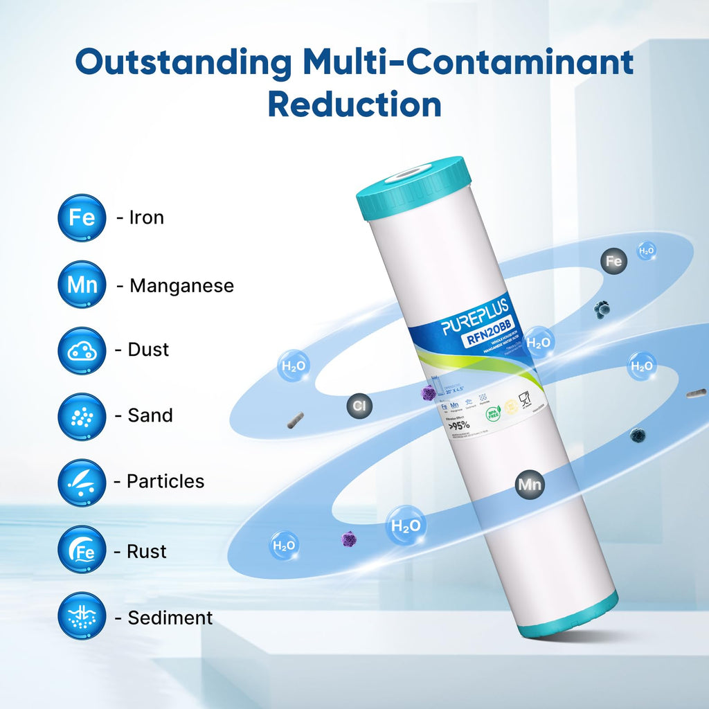 PUREPLUS 5 Micron 20"x4.5" Whole House Water Filter Cartridge Combo Kit with Sediment and Activated Carbon Block Filter - Replacement for FPMB5-20, AP810-2, FC25B, EPM-20BB, 2 PACK