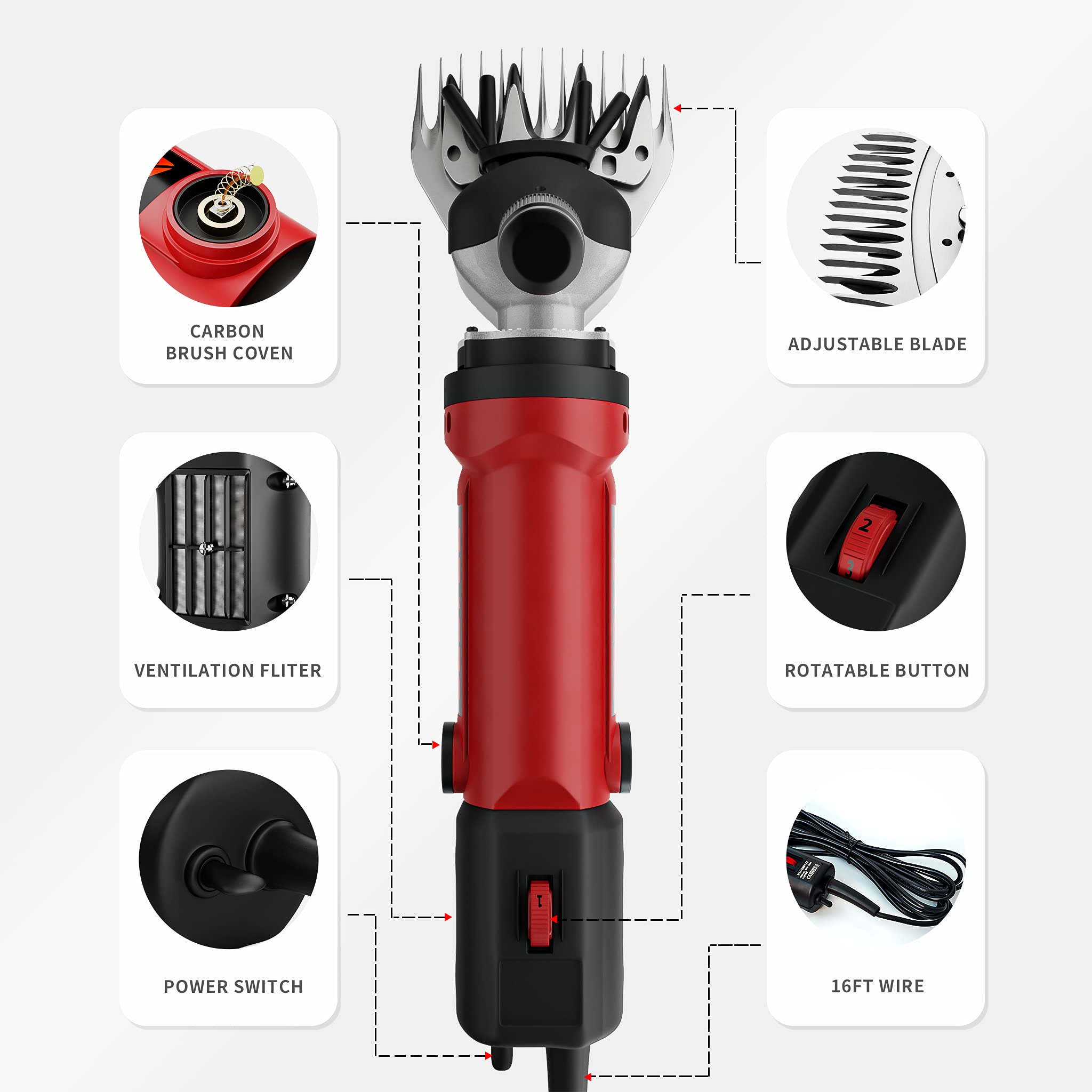 2026 Upgraded Sheep Shears 500W, Professional Electric Sheep Clippers, Farm Livestock Grooming Kit, 6 Speed Heavy Duty Electric Shears for Sheep Alpacas Goats Thick Coat Animals