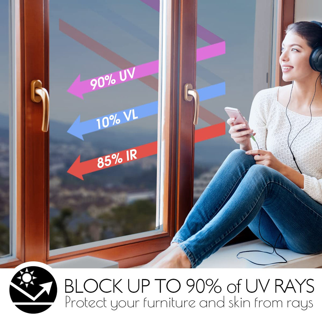 HIDBEA Frosted Window Privacy Film Heat Control UV Blocking, Static Cling Non-Adhesive Reusable Door coverings for Bathroom Home Office (Frosted 11.8 Inch x 6.5 Feet)