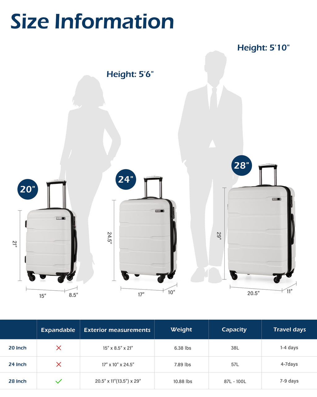 Coolife Carry On Luggage 22x14x9 Airline Approved Hardside PC+ABS Suitcase with TSA Lock, Lightweight Rolling Travel Luggage with Spinner Wheels(Black Brown, 20in)