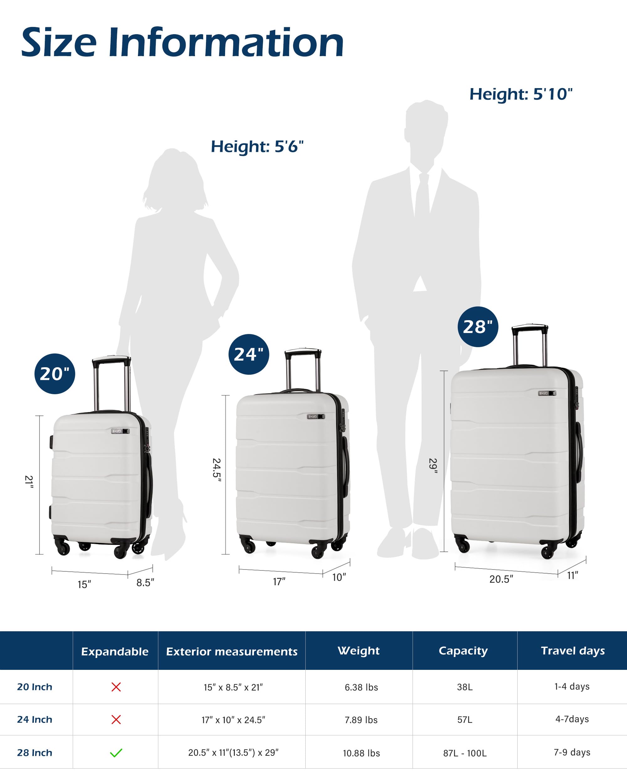 Coolife Carry On Luggage 22x14x9 Airline Approved Hardside PC+ABS Suitcase with TSA Lock, Lightweight Rolling Travel Luggage with Spinner Wheels(Black Brown, 20in)