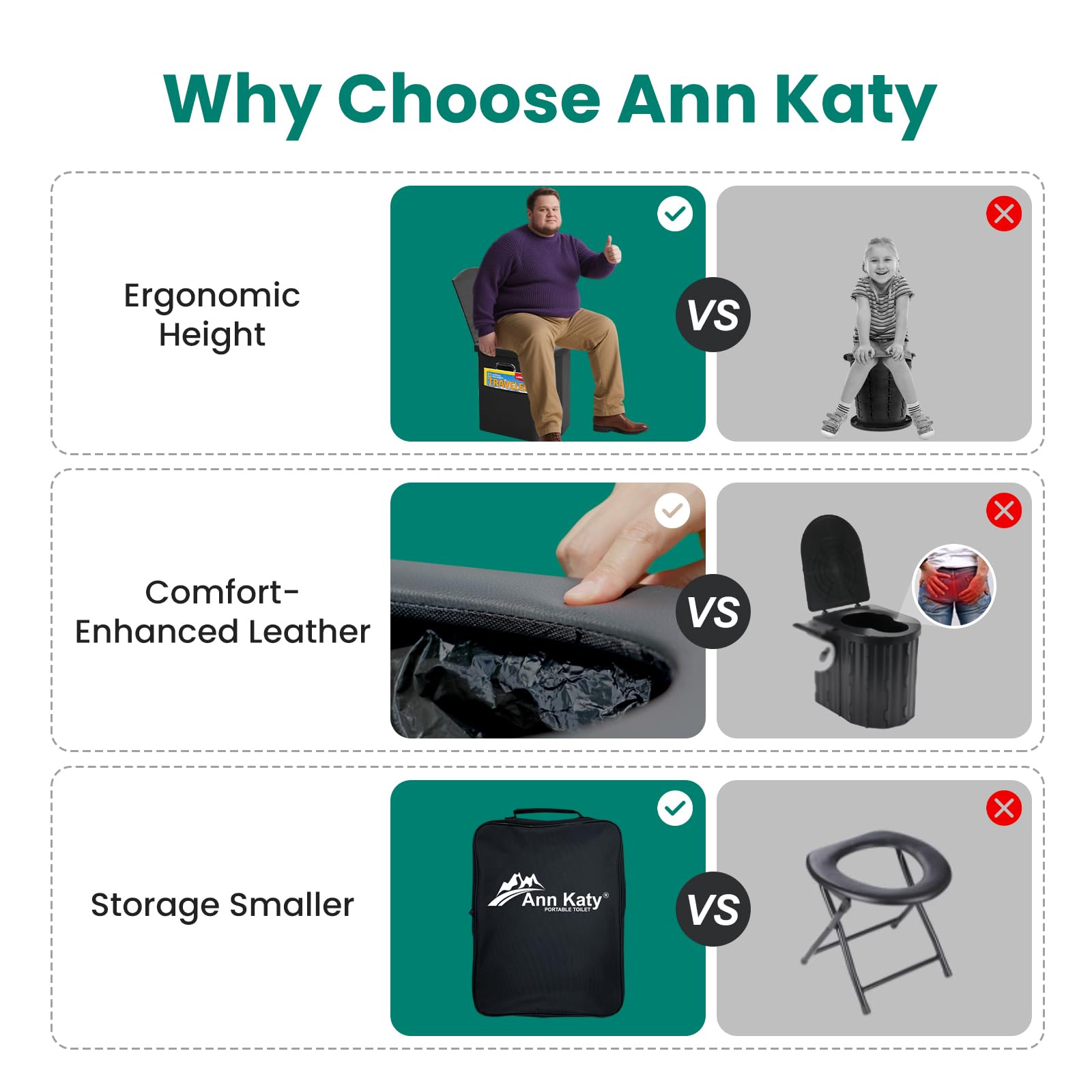 Ann Katy Upgrade XL Portable Toilet for Adults, Extra Large Portable Travel Floding Toilet, Camping Tall Toilets with Lid for Adults and Kids Compact Potty for Car,Hiking,Beach and Camping
