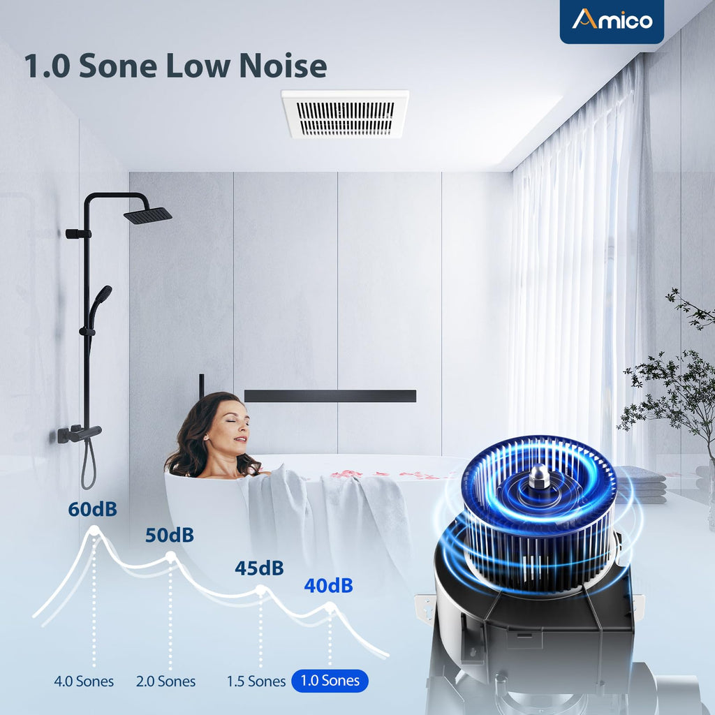 Amico Bathroom Exhaust Fan, 1.0 Sones, 80 CFM, Low Noise, Ceiling Mounted Retrofit Ventilation Fans, 4 Inch Duct, No Attic Access Needed- UL Certified