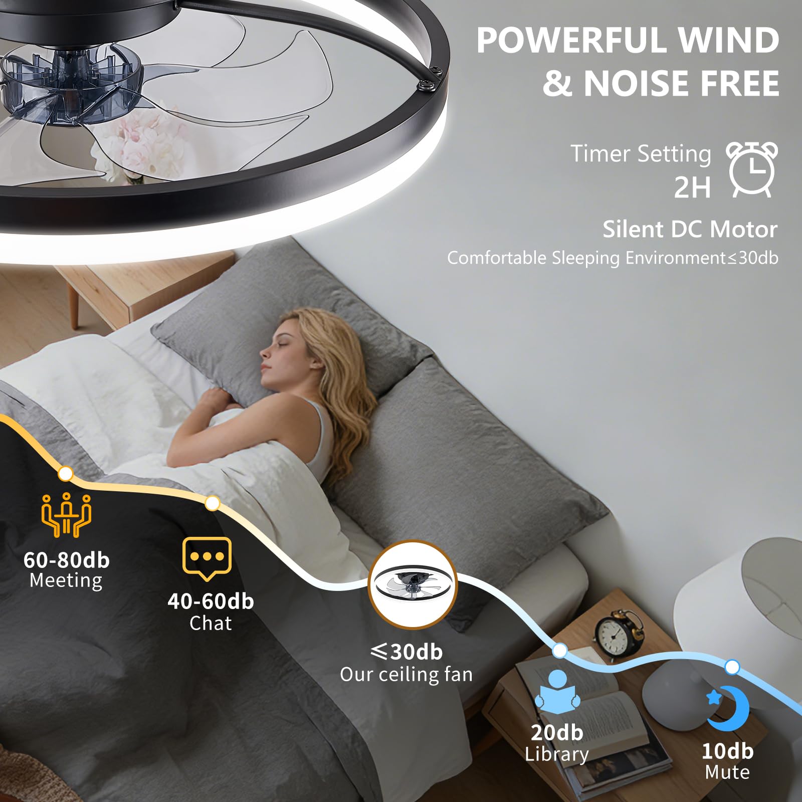 16 Inch RGB Low Profile Ceiling Fans with Lights, Modern Flush Mount Fandelier Chandelier Fixture, Remote & APP Control, Black LED Ceiling Fan Light for Bedroom, Living Room, Kitchen Indoor