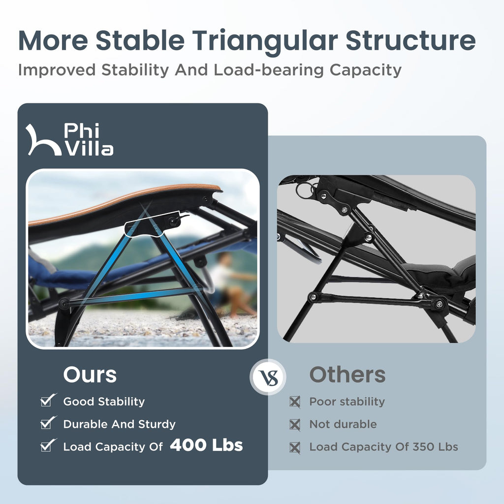 PHI VILLA XXL Oversized Padded Zero Gravity Chair Set of 2, Foldable Patio Recliner, 30" Wide Seat Anti Gravity Lounger with Armrest and Cup Holder, Support 400 LBS (Aqua Blue)