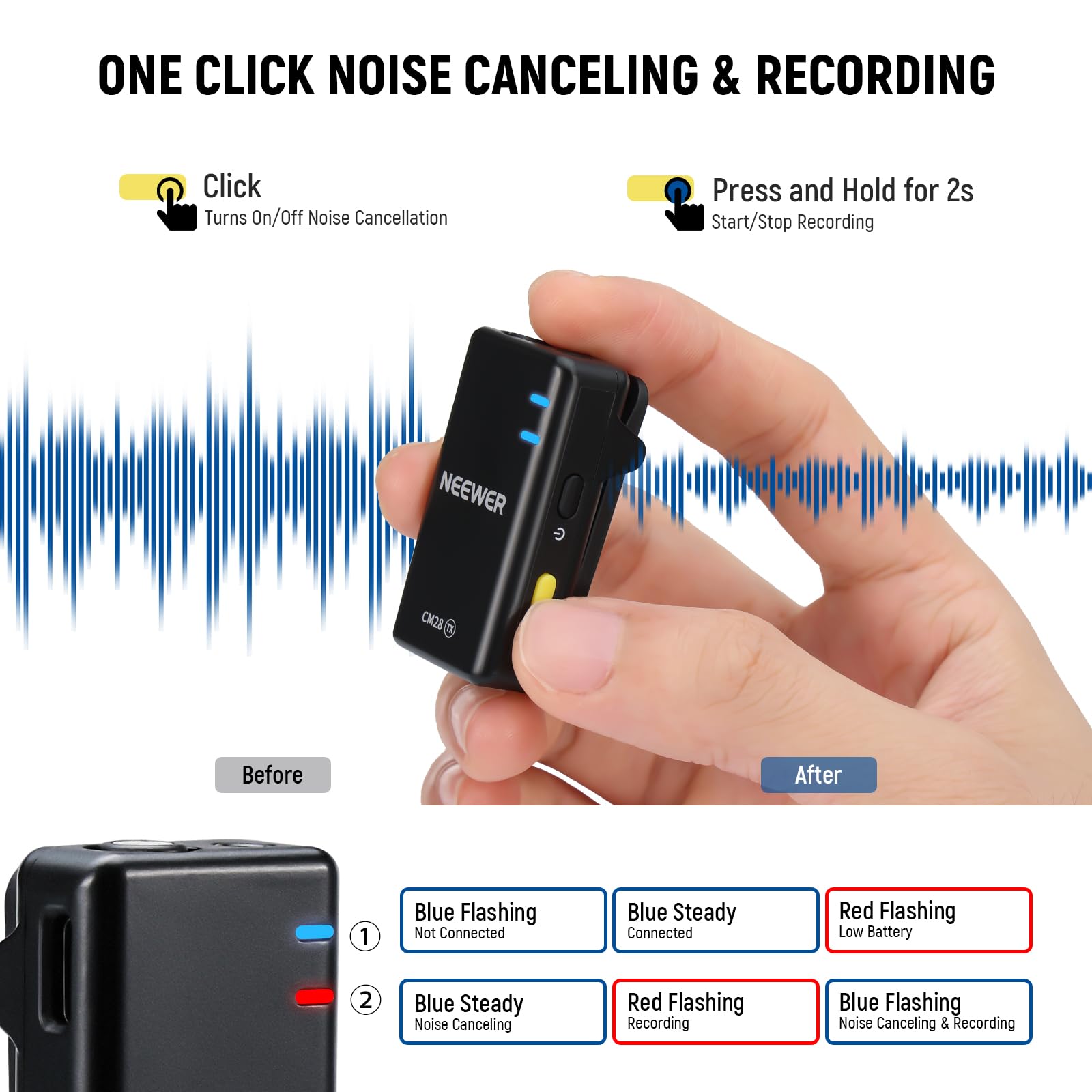 NEEWER CM28 Wireless Lavalier Microphone System, 1 Click Noise Canceling, 4GB Storage for 9Hrs of 48KHz 16 Bit Uncompressed Audio, Lapel Mic Compatible with iPhone/Android/PC/Camera/iPad