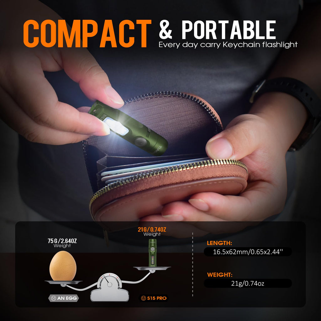 S15PRO-TK 7075 Aluminum Keychain Flashlight Rechargeable, 750 Lumens EDC Mini Flashlight, Pocket Light with 5 Side Light + Screwdriver & Quick-Release Tail Cap for Emergencies, Maintenance, Khaki