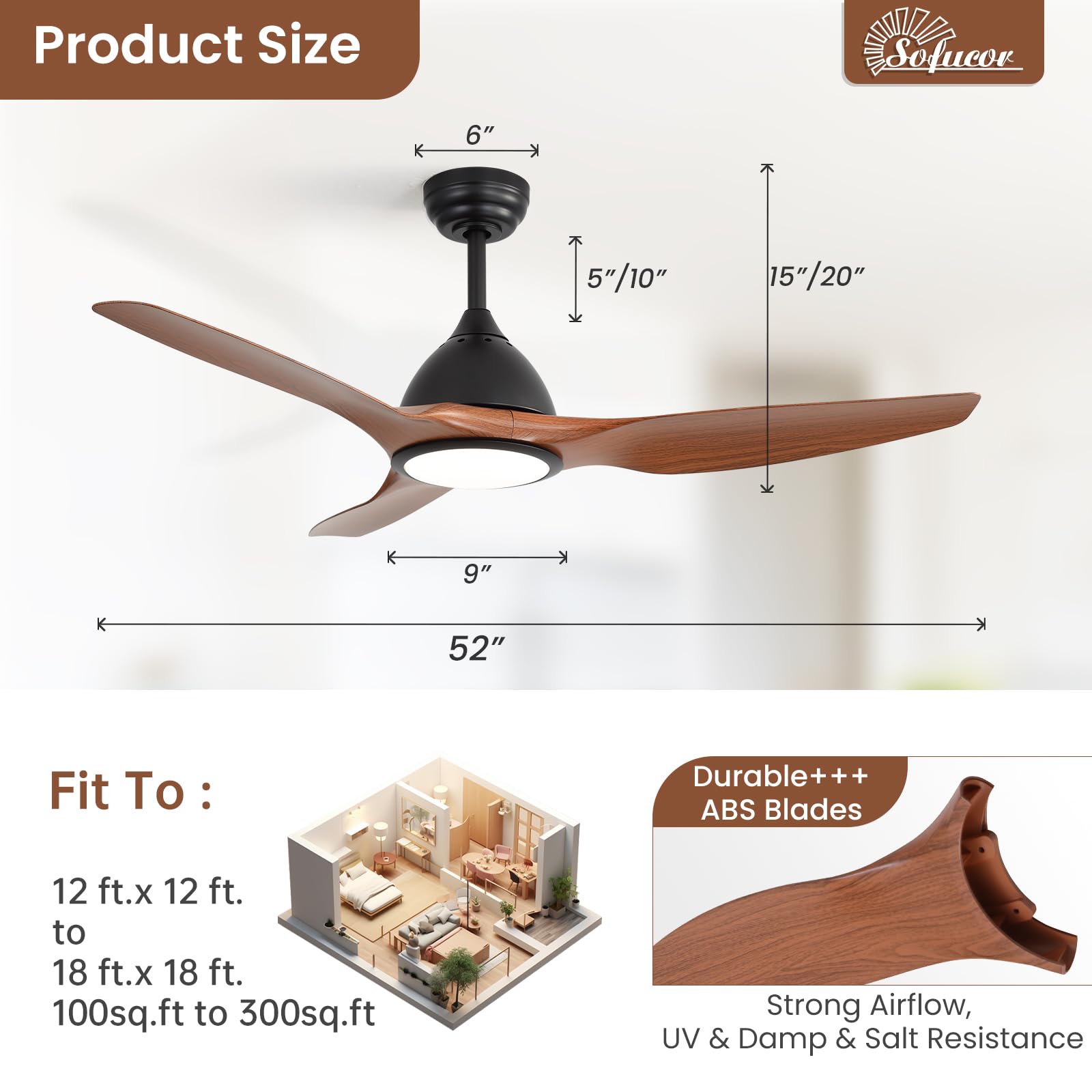 Sofucor 52 Inch Outdoor Ceiling Fans with Lights, Modern Ceiling Fan with 3 Plastic Blade, Quiet, Dimmable, High 7000CFM 6-Speed 3-Timer Reversible DC Motor, for Bedroom Living Room, ETL, Black