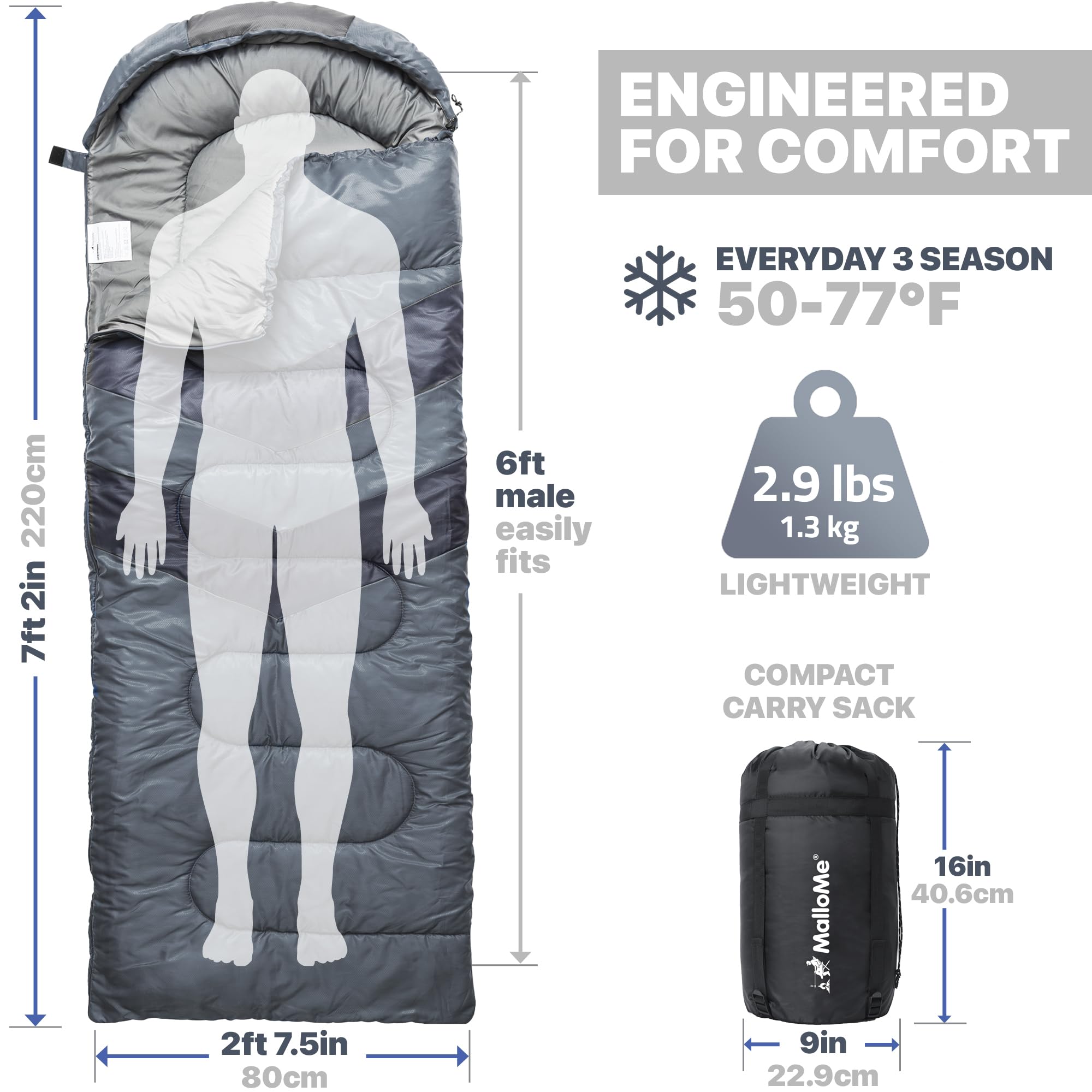 MalloMe Sleeping Bags for Adults Cold Weather & Warm - Backpacking Camping Sleeping Bag for Kids, Girls, Boys - Lightweight Camping Essentials Gear Accessories Hiking Sleep Must Haves Single & Double