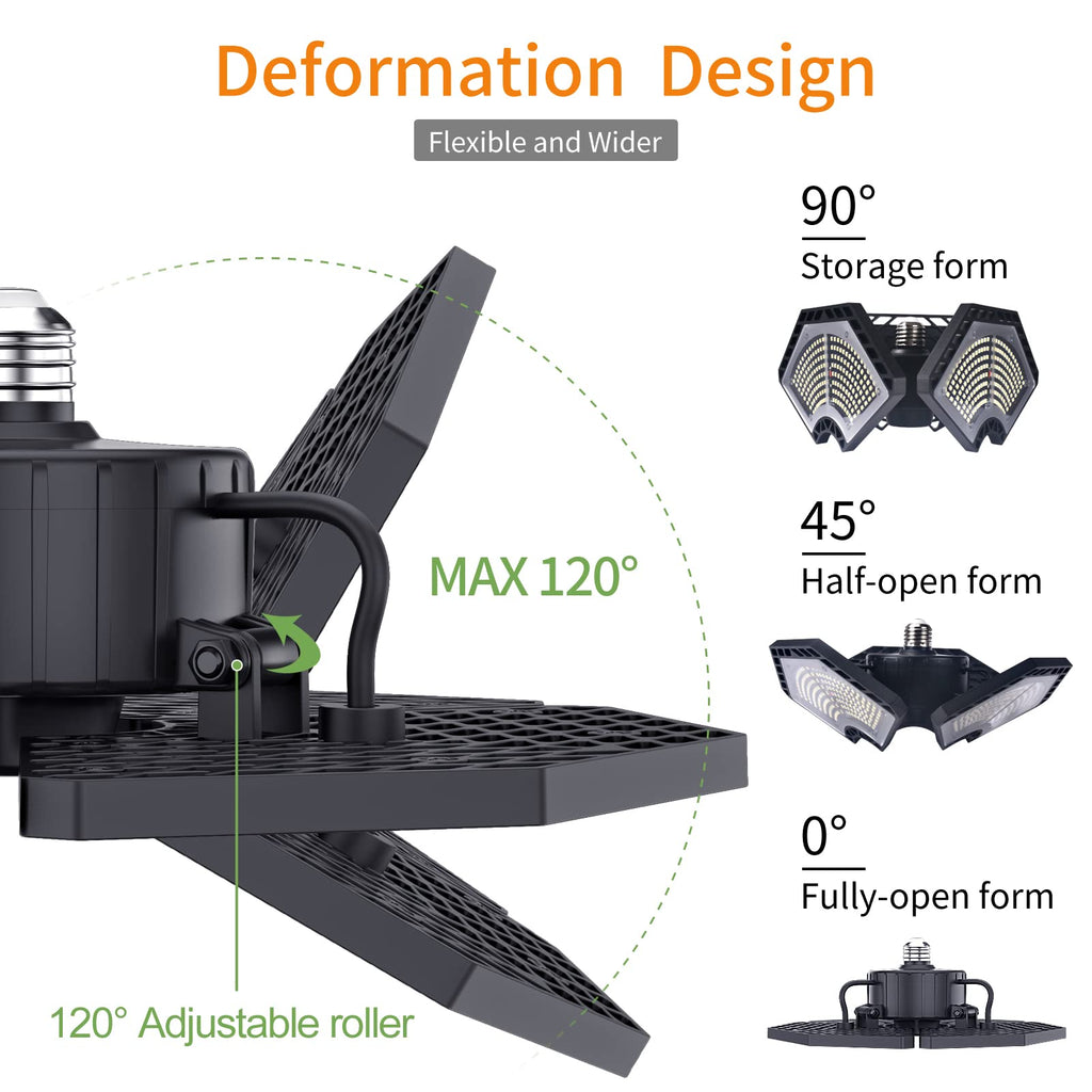 KERNOWO LED Garage Lights, 140W 18500 Lumens Garage Lighting, 6000K Daylight with Deformable Three Panel Ceiling Light Fixture E26/E27 Triple Glow LED Shop Light for Basement Workshop Warehouse