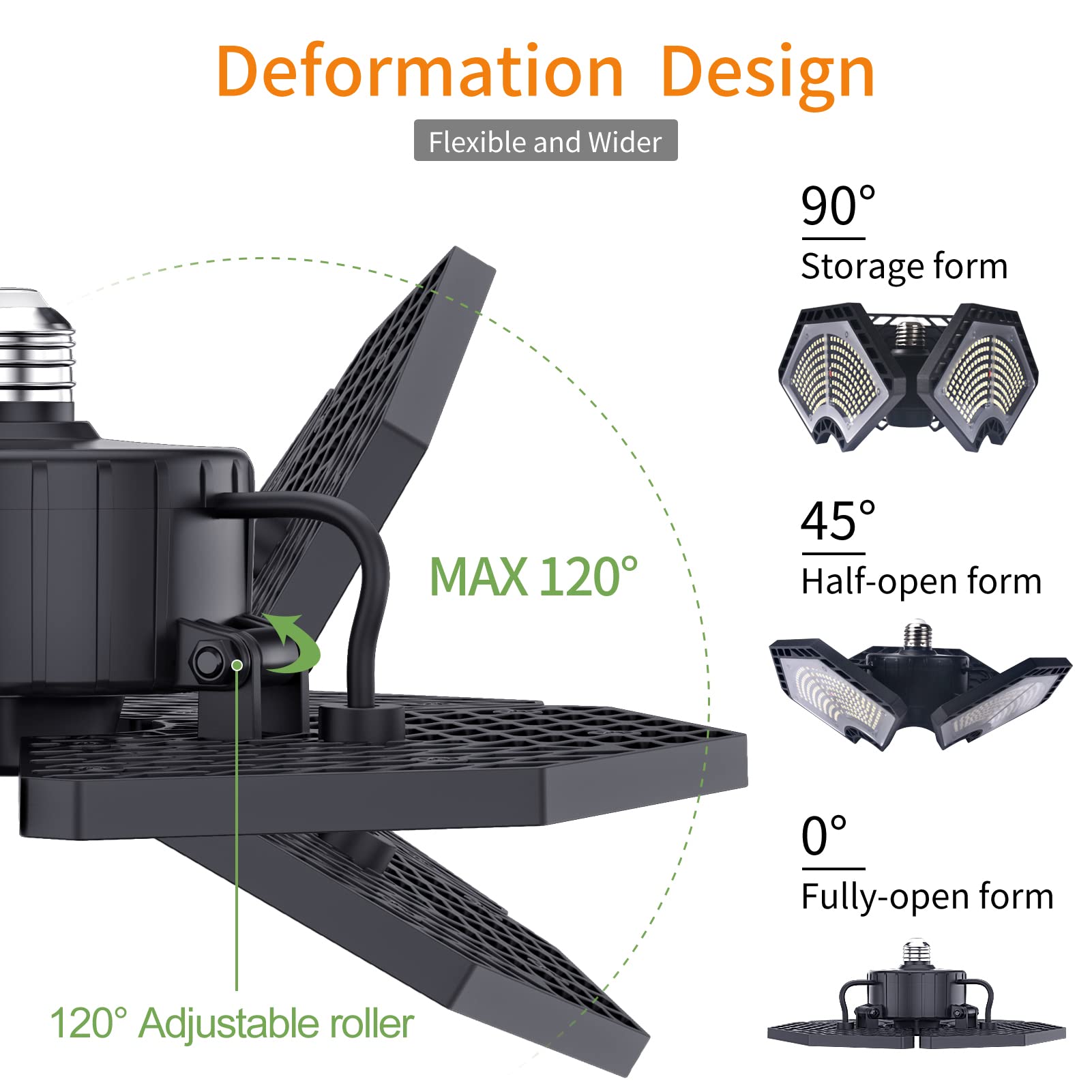 KERNOWO LED Garage Lights, 140W 18500 Lumens Garage Lighting, 6000K Daylight with Deformable Three Panel Ceiling Light Fixture E26/E27 Triple Glow LED Shop Light for Basement Workshop Warehouse