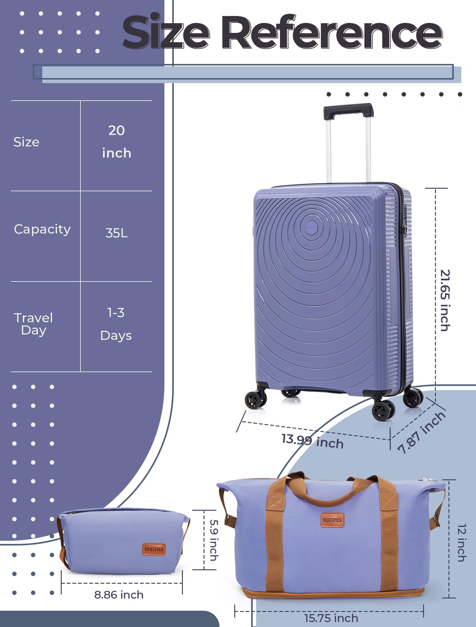 CONCEPTEN Luggage Sets,Suitcases with Wheels, Hardshell Suitcase Set, PP Carry on Luggage Set with TSA Lock, Travel Luggage (Black, Bag Type)
