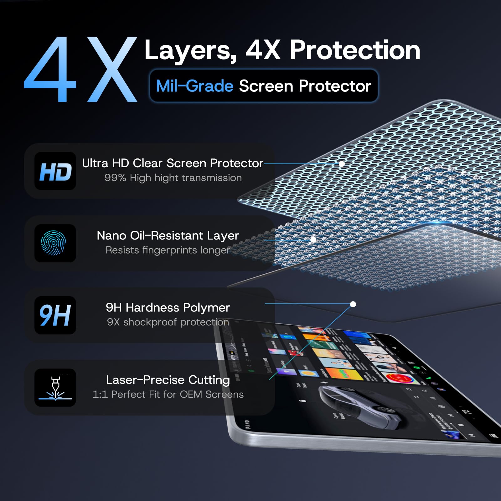 8" Rear Screen Protector for Tesla Model Y Juniper/Model 3 Highland, [HD & No-edge Gaps & 9H] Tempered Glass Screen Protector with Alignment Frame for Tesla Model 3/Y Accessories, Glossy