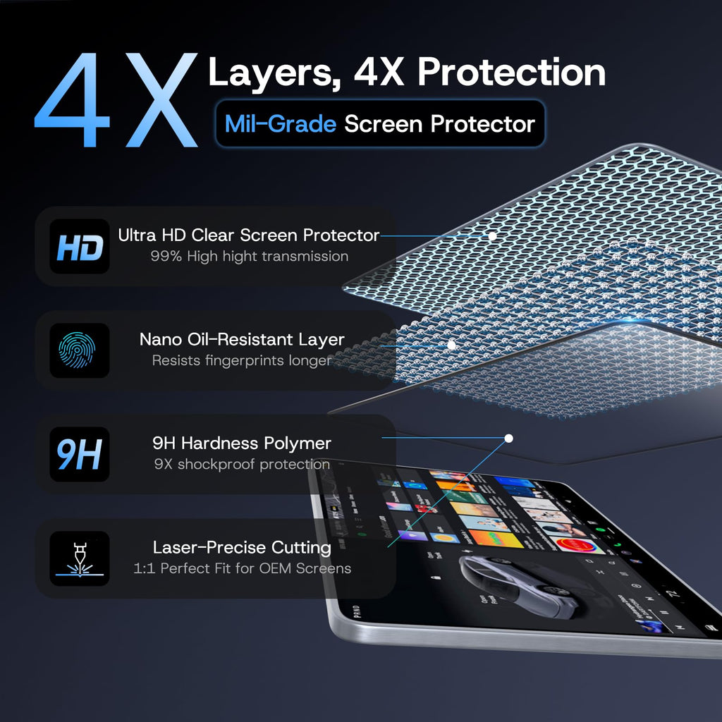 8" Rear Screen Protector for Tesla Model Y Juniper/Model 3 Highland, [HD & No-edge Gaps & 9H] Tempered Glass Screen Protector with Alignment Frame for Tesla Model 3/Y Accessories, Glossy