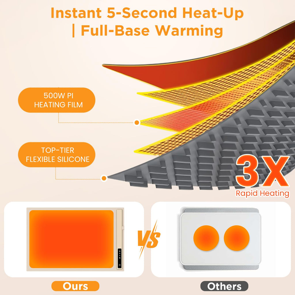 Upgrade Warming Mat for Food with Adjustable Temperature-Portable Electric Warming Tray,Roll Up Silicone Food Warmer for Parties with 3 Temperature Settings,Versatile Food Warmers for Parties Buffet