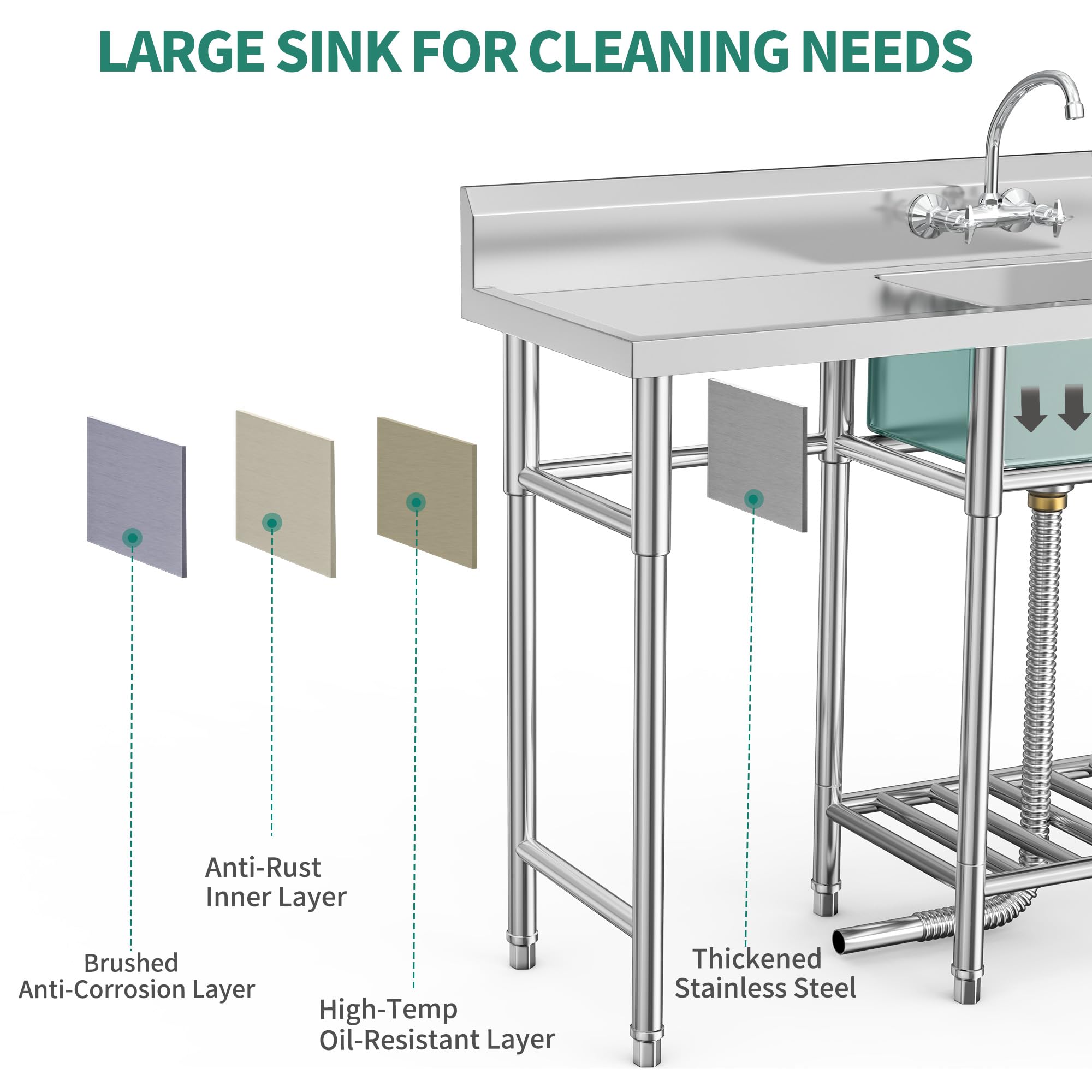 YITAHOME Freestanding Commercial 3 Bay Kitchen Under bar Sink NSF Stainless Steel 3 Compartment Bowl Outdoor Sink with Storage Shelve, Backsplash for Restaurant, Food Truck & Home (39"x 18"x 37")