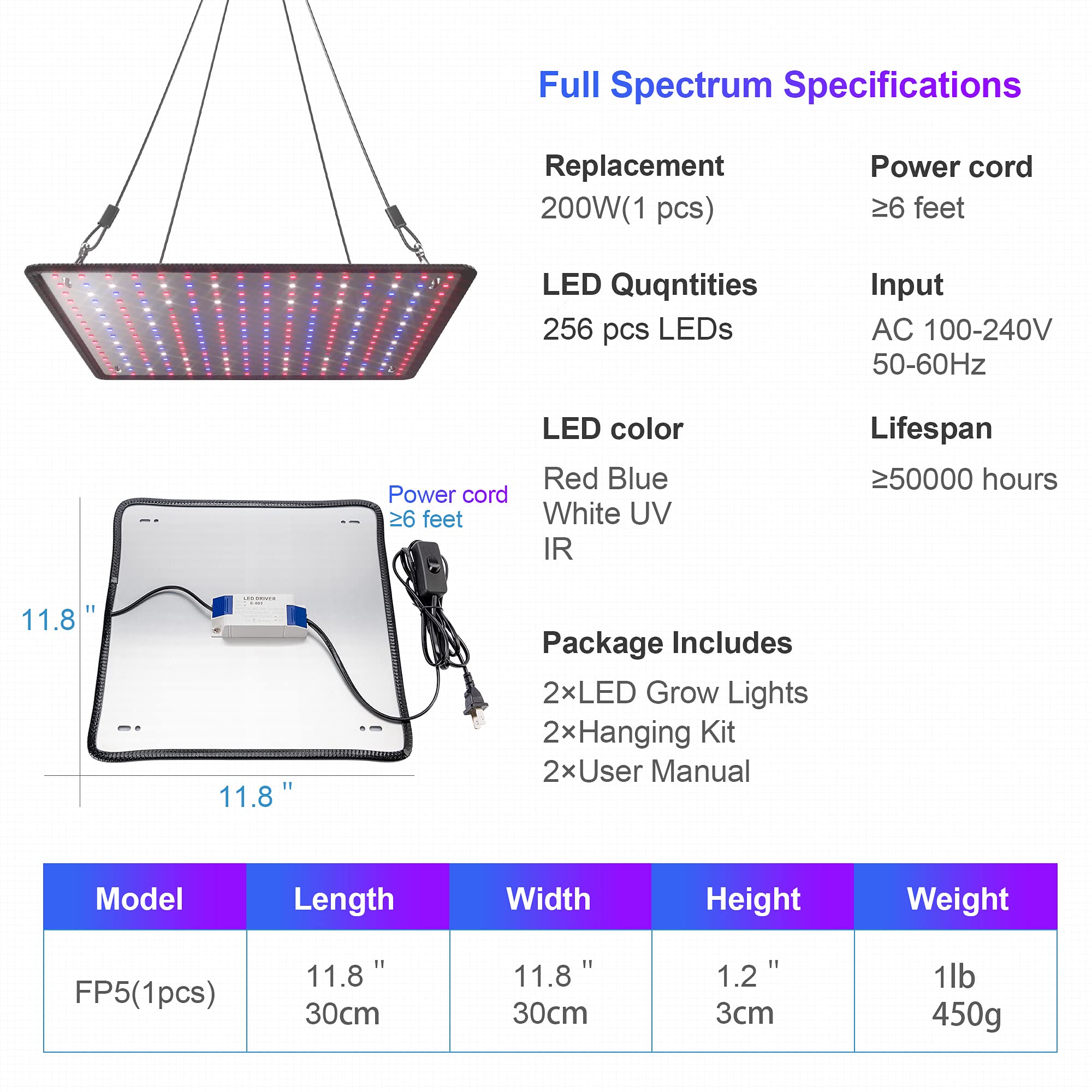2 Pack LED Grow Light Panel 200W Lamp for Indoor Plants, Full Spectrum with White Blue Red UV IR LEDs for 4x4ft Coverage Grow Tent Greenhouse Veg and Bloom Seedlings Hydroponics