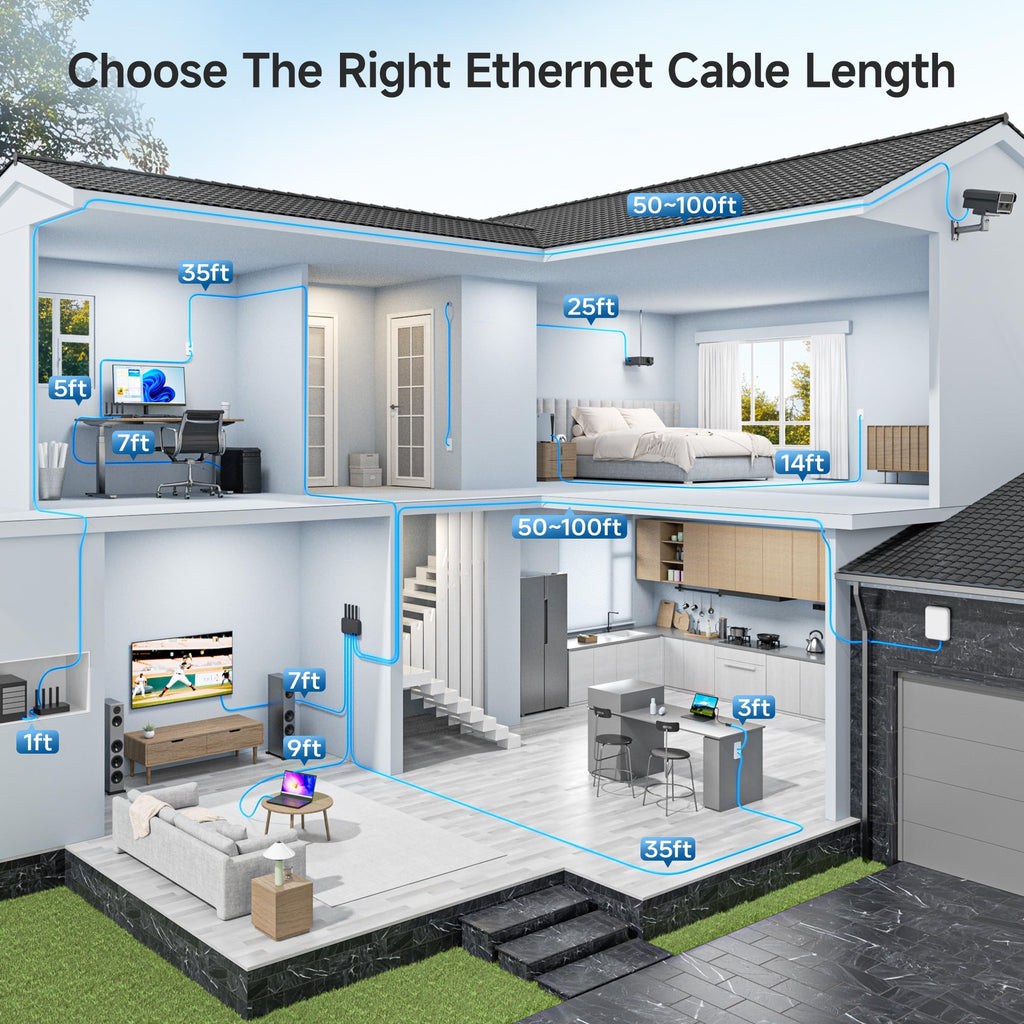 Cable Matters 10Gbps Snagless Short Cat 6 Ethernet Cable - 2ft, Cat 6 Cable, Cat6 Cord, Ethernet Cord, Black