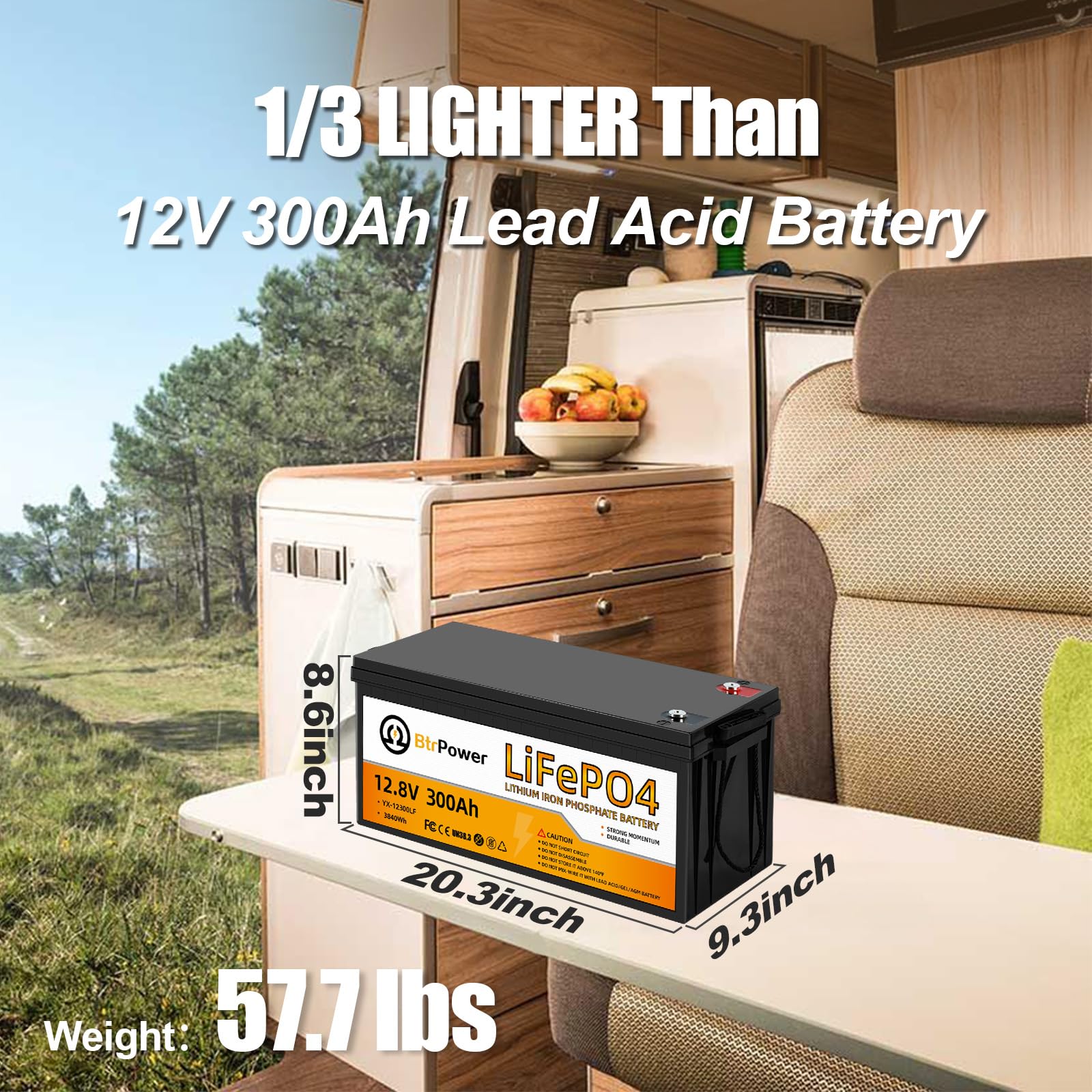 12V Lithium Battery,5000+ Deep Cycle LiFePO4 Battery with Built-in 100A BMS fit for Home Storage,Trolling Motor,RV,Off-Grid System,Solar Power System,Marine (2PACK-12V100AH)