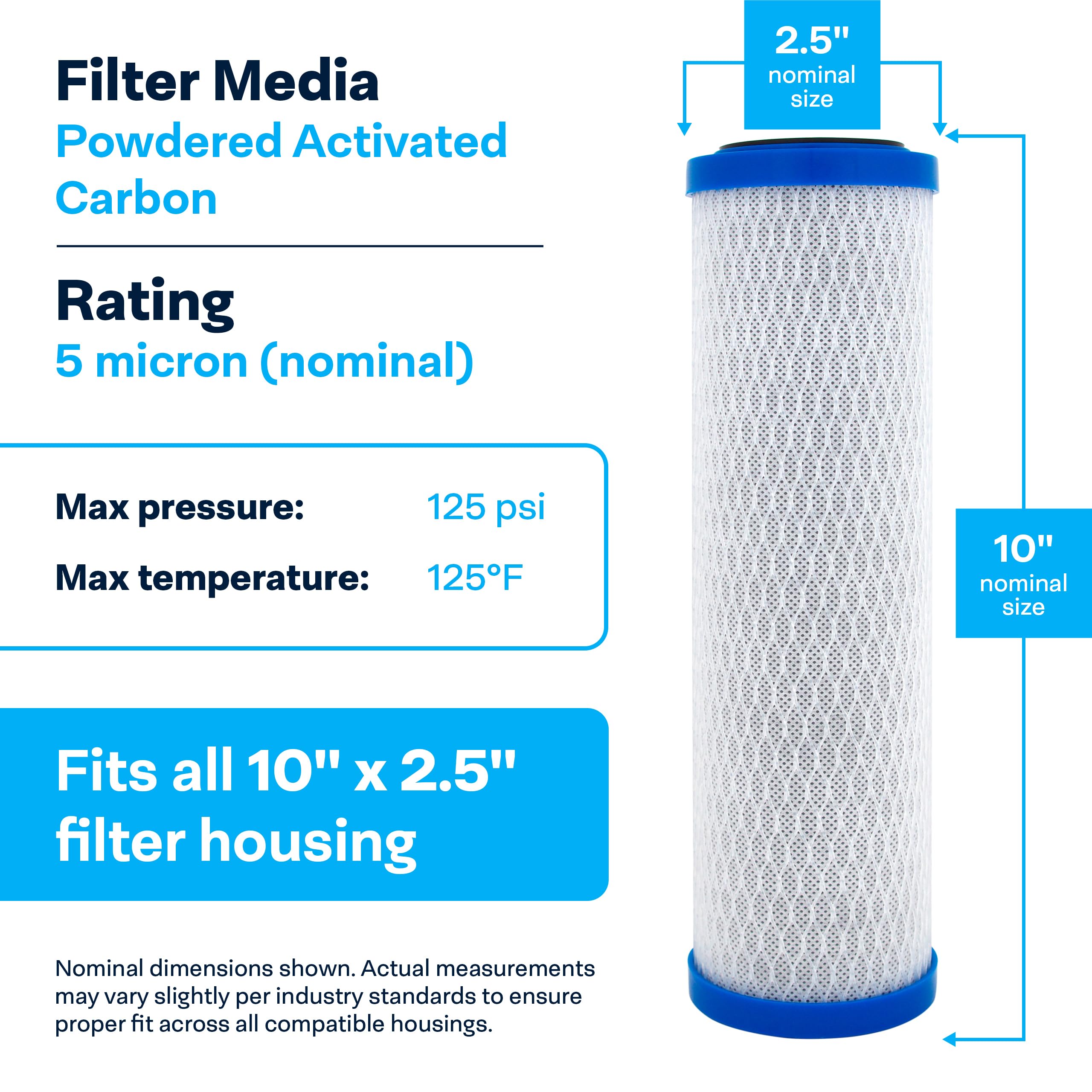SpiroPure 10x2.5 0.5 Micron Carbon Water Filter CBR2-10 SMCB-2510 (12 Pack)