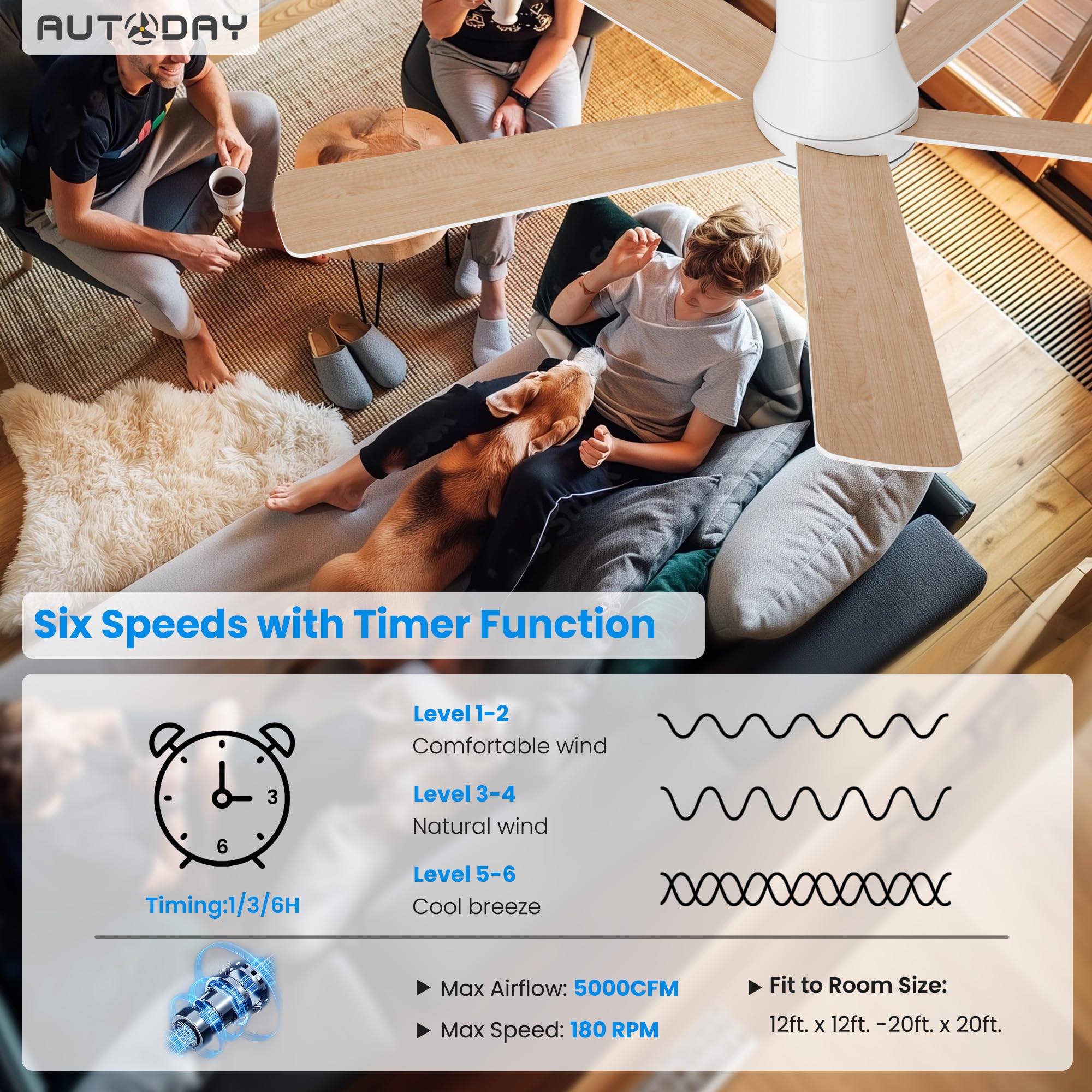 42 Inch Low Profile Ceiling Fan with Light, White Ceiling Fans with Lights and Remote, Flush Mount, 6 Speeds Reversible Quiet DC, 3CCT Dimmable, Indoor Outdoor Ceiling Fans for Patios Bedroom