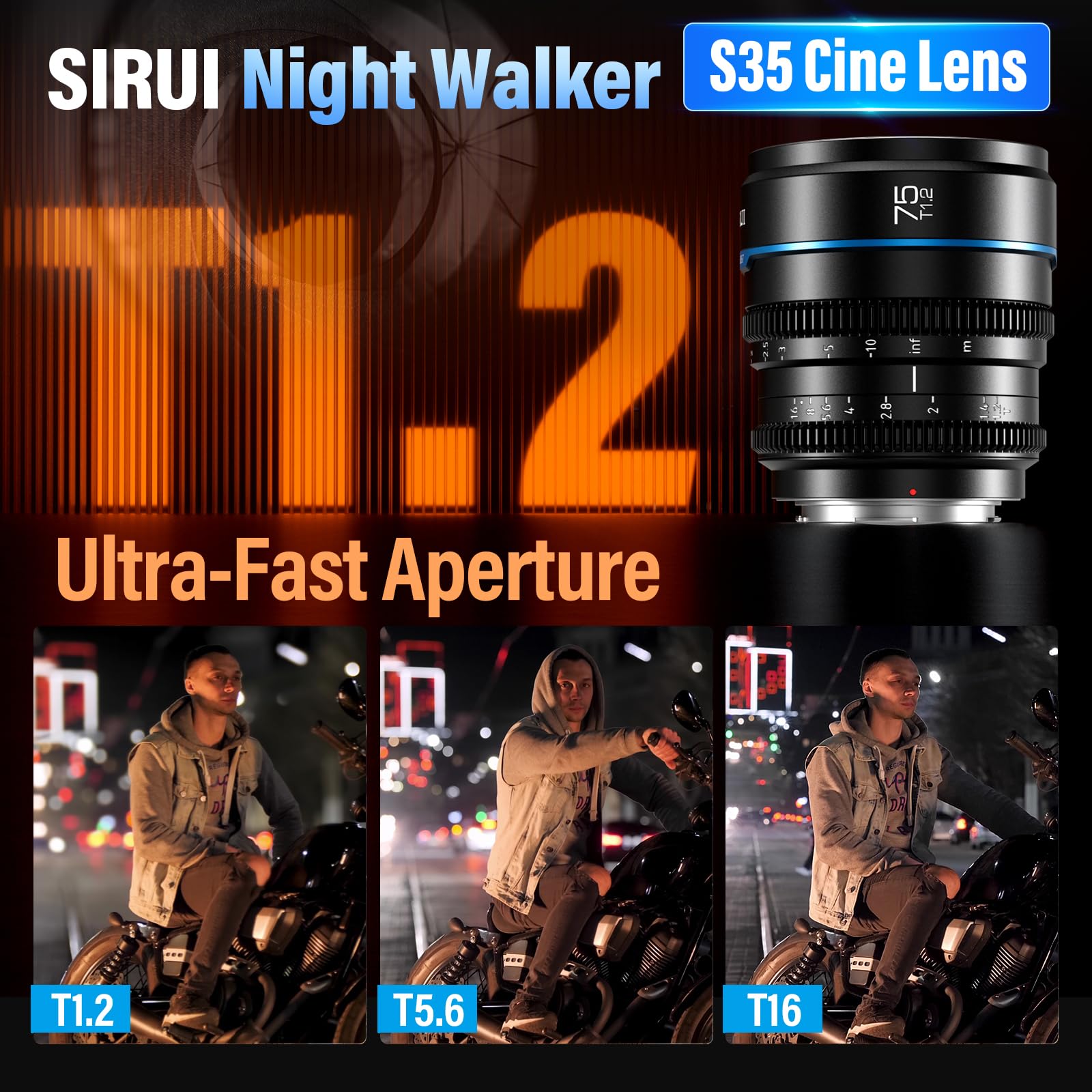 SIRUI Night Walker T1.2 Cine Lens Set, 16mm, 24mm, 35mm, 55mm, 75mm Large Aperture Manual Focus Lens (M4/3 Mount, Black)