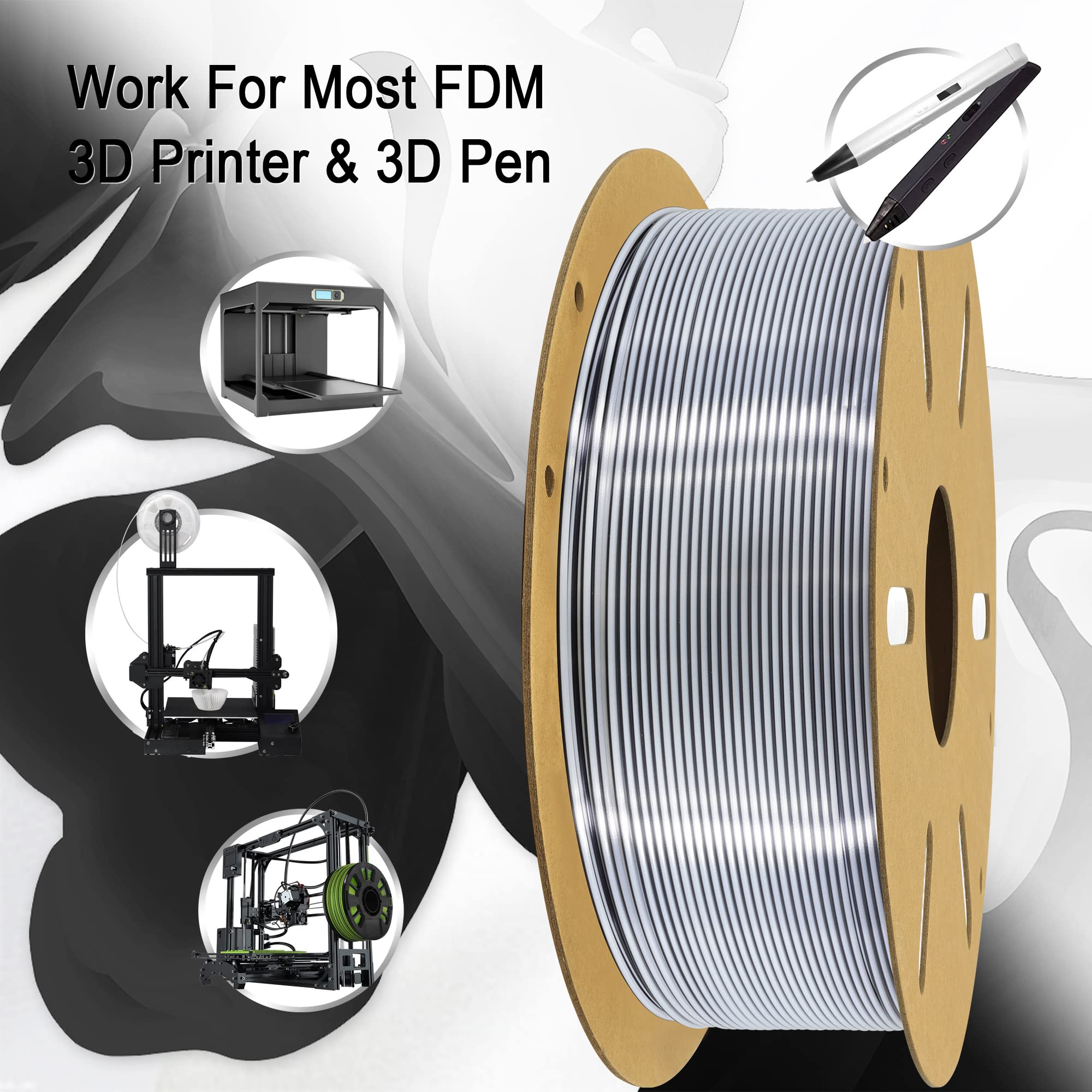 1.75mm PLA 3D Printer Filament Bundle: Glow in Dark Green/Blue/Purple/Rainbow, One Spool Clear Multi Colored, Each Spool 250g, Total 1.25Kg 3D Printing Material, 250g x 5 Spools Glow in Dark PLA