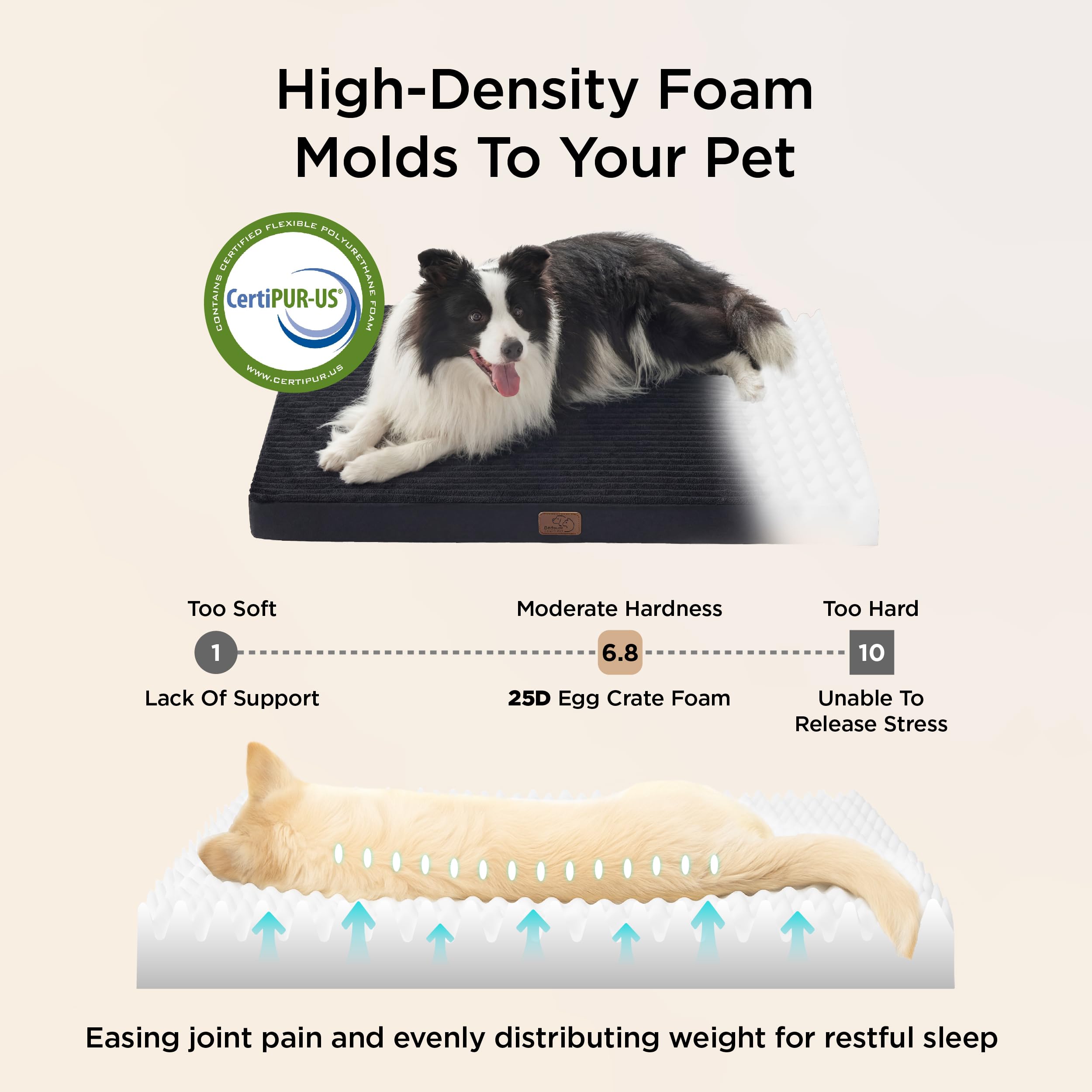 Bedsure ComfyFleece Dog Bed for Small Dogs - Orthopedic Pet Beds with Removable Washable Cover, NOT Waterproof Egg Crate Foam Puppy Mat, Suitable for Pet Up to 20 lbs, 23"x17"x2.8", NOT for Chewers