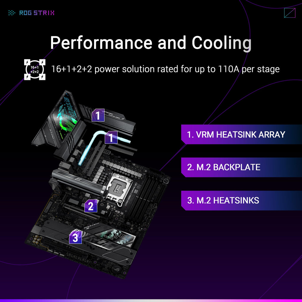 ASUS ROG Strix Z790-E Gaming WiFi 6E LGA 1700(Intel 14th,13th&12th Gen) ATX gaming motherboard(PCIe 5.0, DDR5,18+1 power stages,2.5 Gb LAN,Thunderbolt 4,5xM.2, 1xPCIe 5.0 M.2,Front panel USB 3.2 port)
