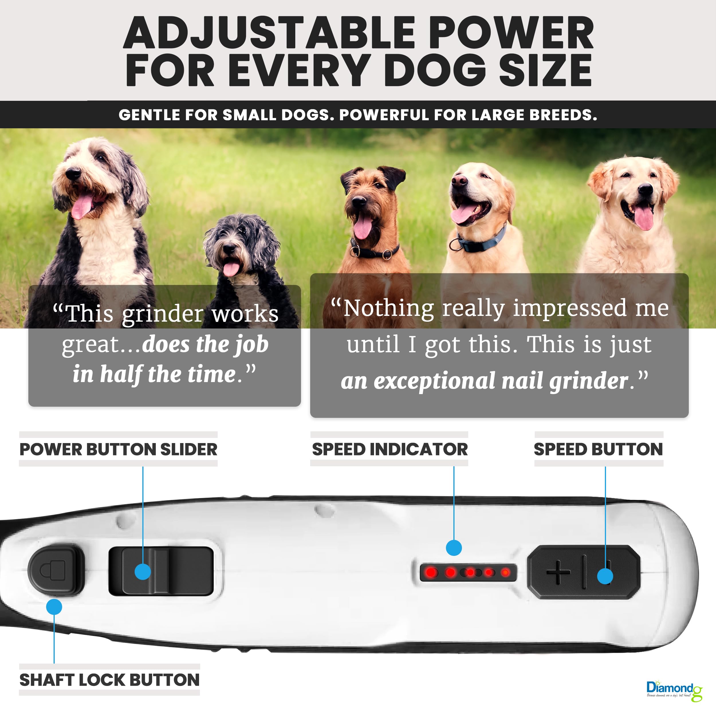 Diamondg Cordless Dog Nail Grinder with Quiet Sound & LED Tip for Large & Small Dogs, 4hrs. Runtime - Electric Dog Nail Trimmer, Heavy Duty Rotary Tool Alternative to Toenail Clippers & Filers