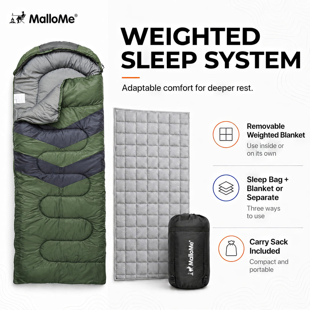 MalloMe Sleeping Bags for Adults Cold Weather & Warm - Backpacking Camping Sleeping Bag for Kids, Girls, Boys - Lightweight Camping Essentials Gear Accessories Hiking Sleep Must Haves Single & Double