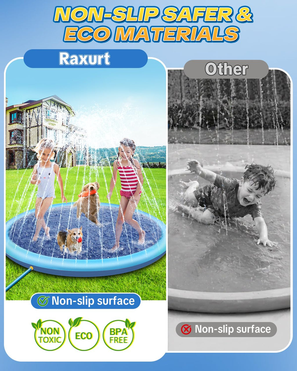 Raxurt Splash Pad, Non-Slip Thicken Splash Pad for Kids Ages 4-8 Toddler Baby Splash Sprinkler Pad Dog Pool Summer Outdoor Water Toys for Boys Girls, 59'' Blue