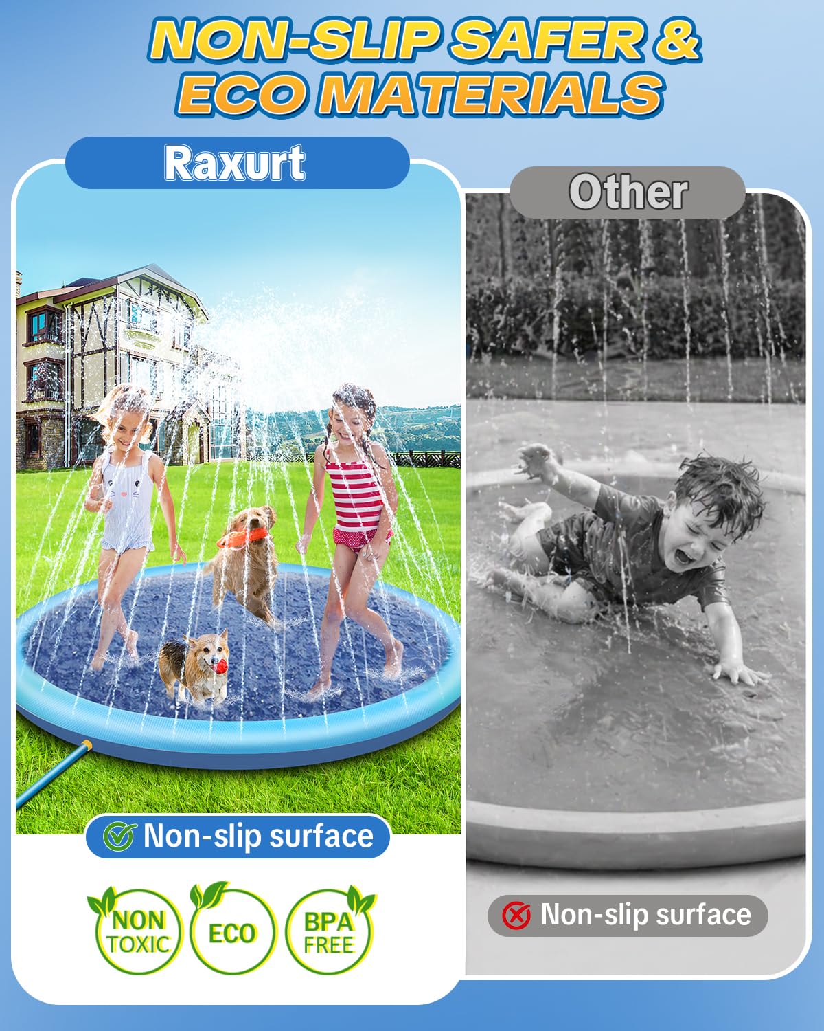 Raxurt Splash Pad, Non-Slip Thicken Splash Pad for Kids Ages 4-8 Toddler Baby Splash Sprinkler Pad Dog Pool Summer Outdoor Water Toys for Boys Girls, 59'' Blue