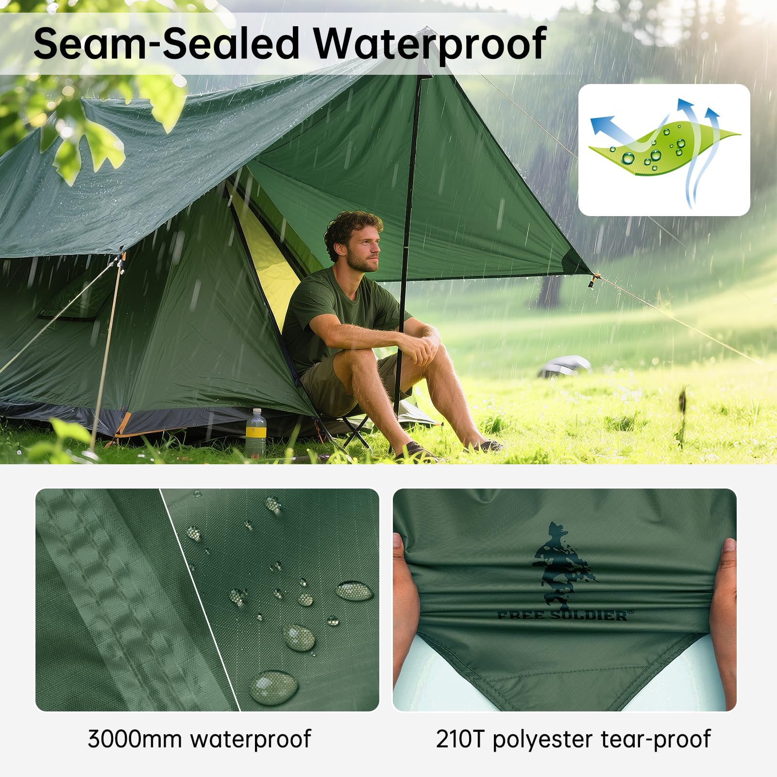 Free Soldier Waterproof Portable Tarp Multifunctional Outdoor Camping Traveling Awning Backpacking Tarp shelter Rain Tarp