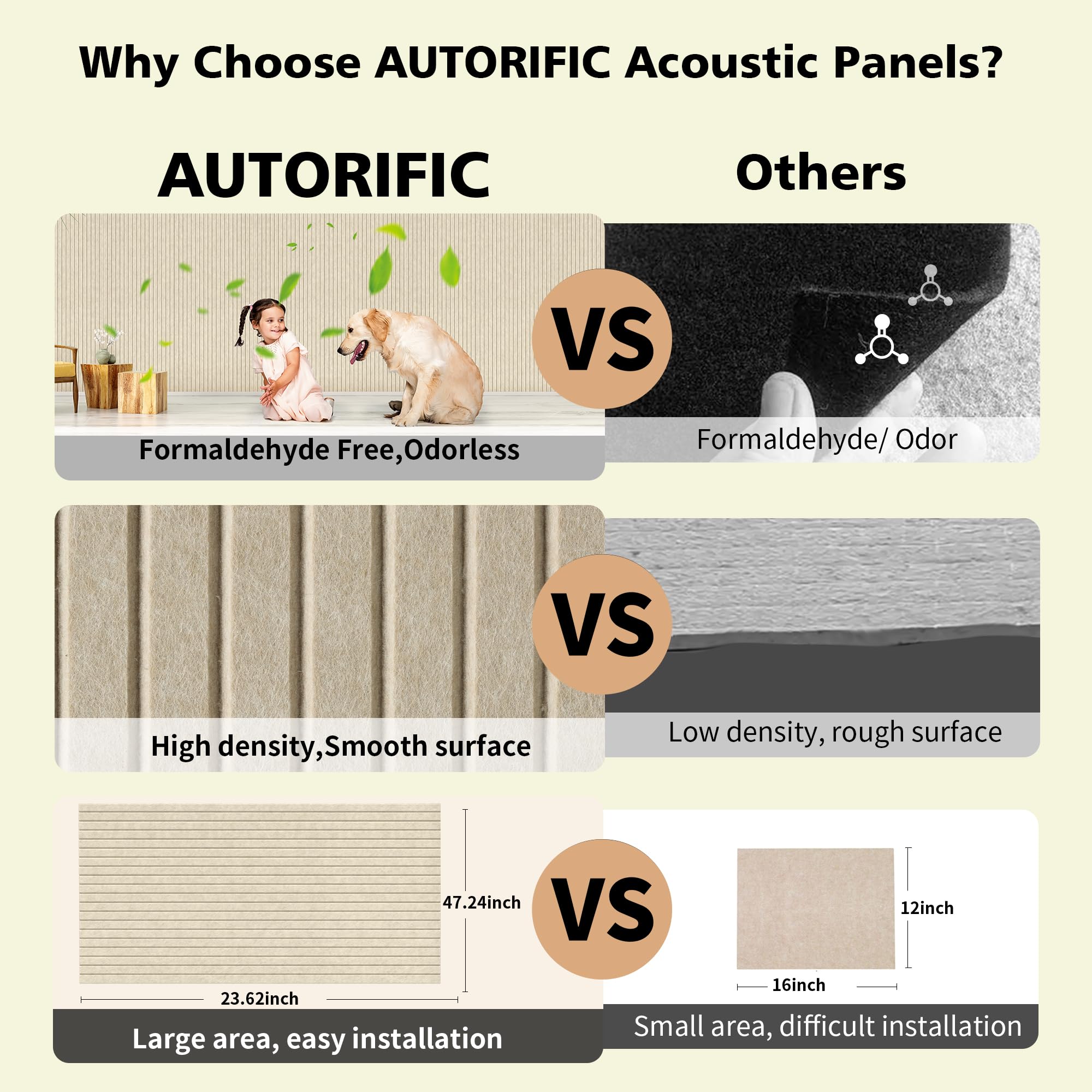 Art Acoustic Panels for Wall,5 Pack Sound Absorbing Panels,47.2” x 23.6” Soundproof Wall Panels,High-Density Acoustic Wall Panels,Decorative Sound Panels with Wood-Look
