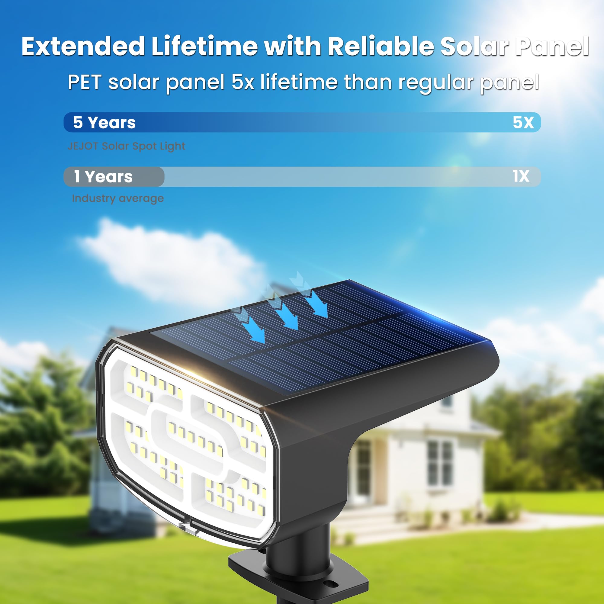 JEJOT Solar Lights Outdoor Waterproof IP65,Auto On/Off, 2700K 2 Lighting Modes, Super Bright LED, Solar Powered Yard Garden Solar Spot Lights for Outside Landscape -6 Pack
